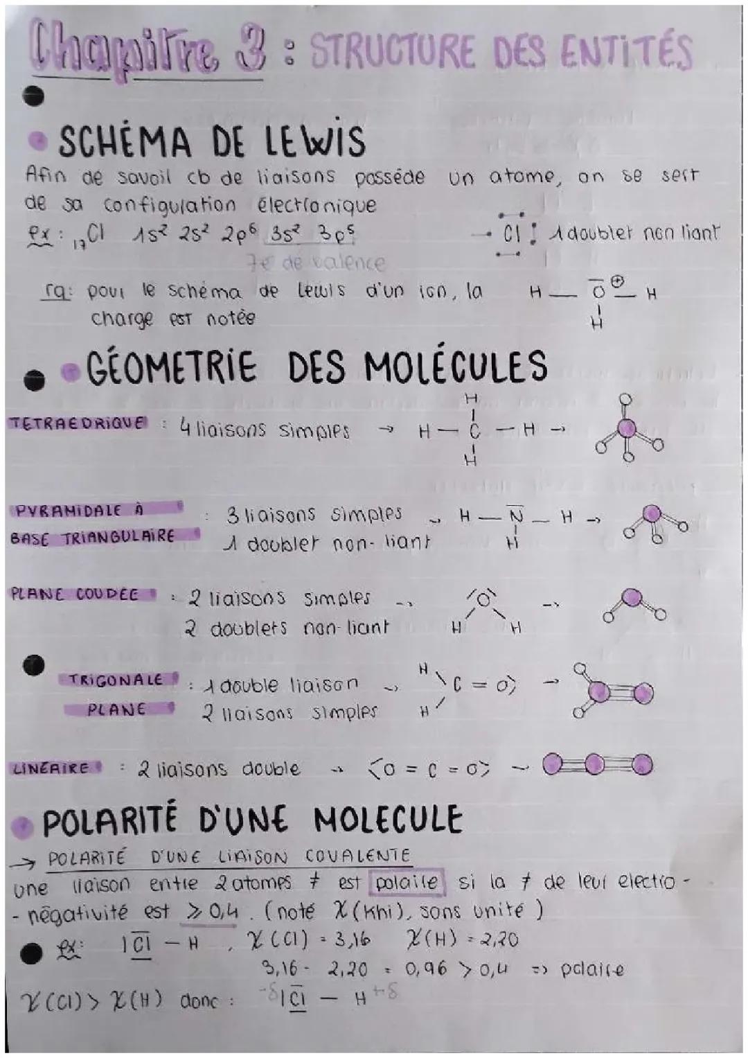 Amuse-toi avec les Schémas de Lewis et la Géométrie molécule tétraédrique