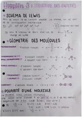 Know Structure des entités  thumbnail