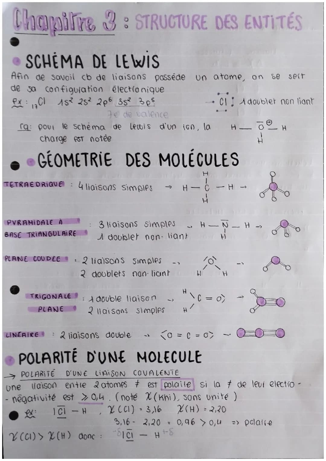 Chapitre 3: STRUCTURE DES ENTITÉS
SCHEMA DE LEWIS
Afin de savoil cb de liaisons passéde un atome, on se sert
de sa configuration électroniqu