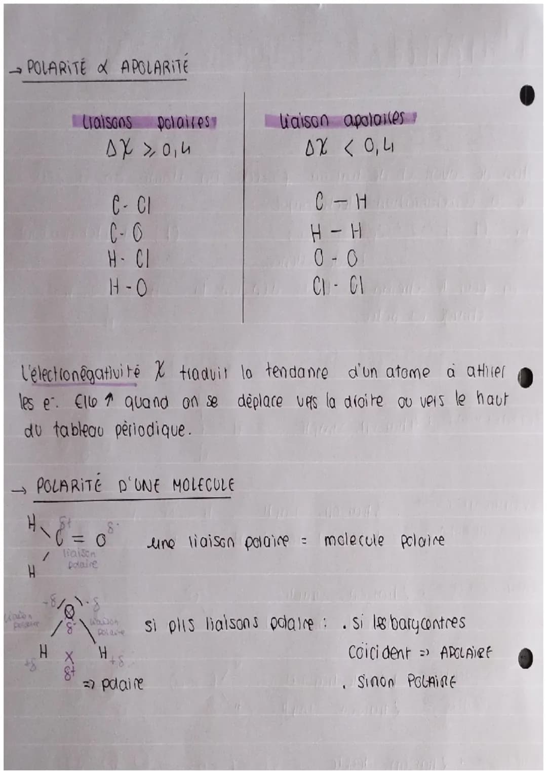 Chapitre 3: STRUCTURE DES ENTITÉS
SCHEMA DE LEWIS
Afin de savoil cb de liaisons passéde un atome, on se sert
de sa configuration électroniqu