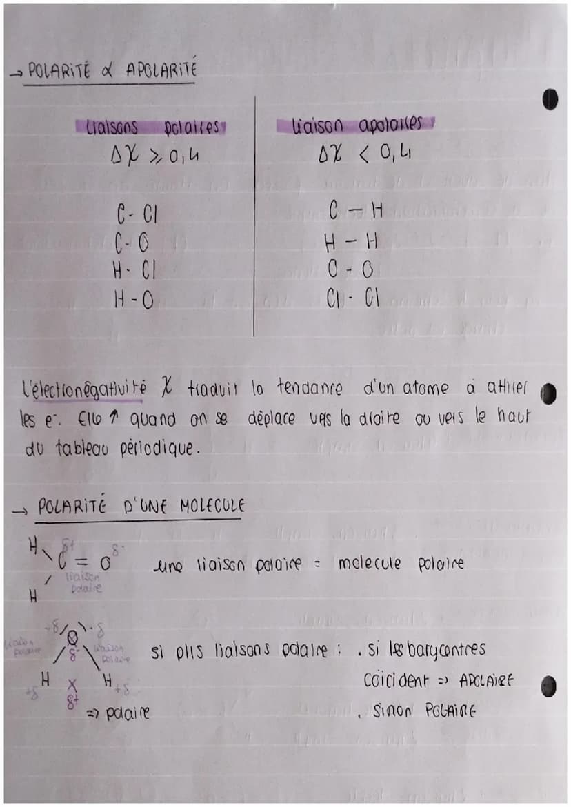 Chapitre 3: STRUCTURE DES ENTITÉS
SCHEMA DE LEWIS
Afin de savoil cb de liaisons passéde un atome, on se sert
de sa configuration électroniqu