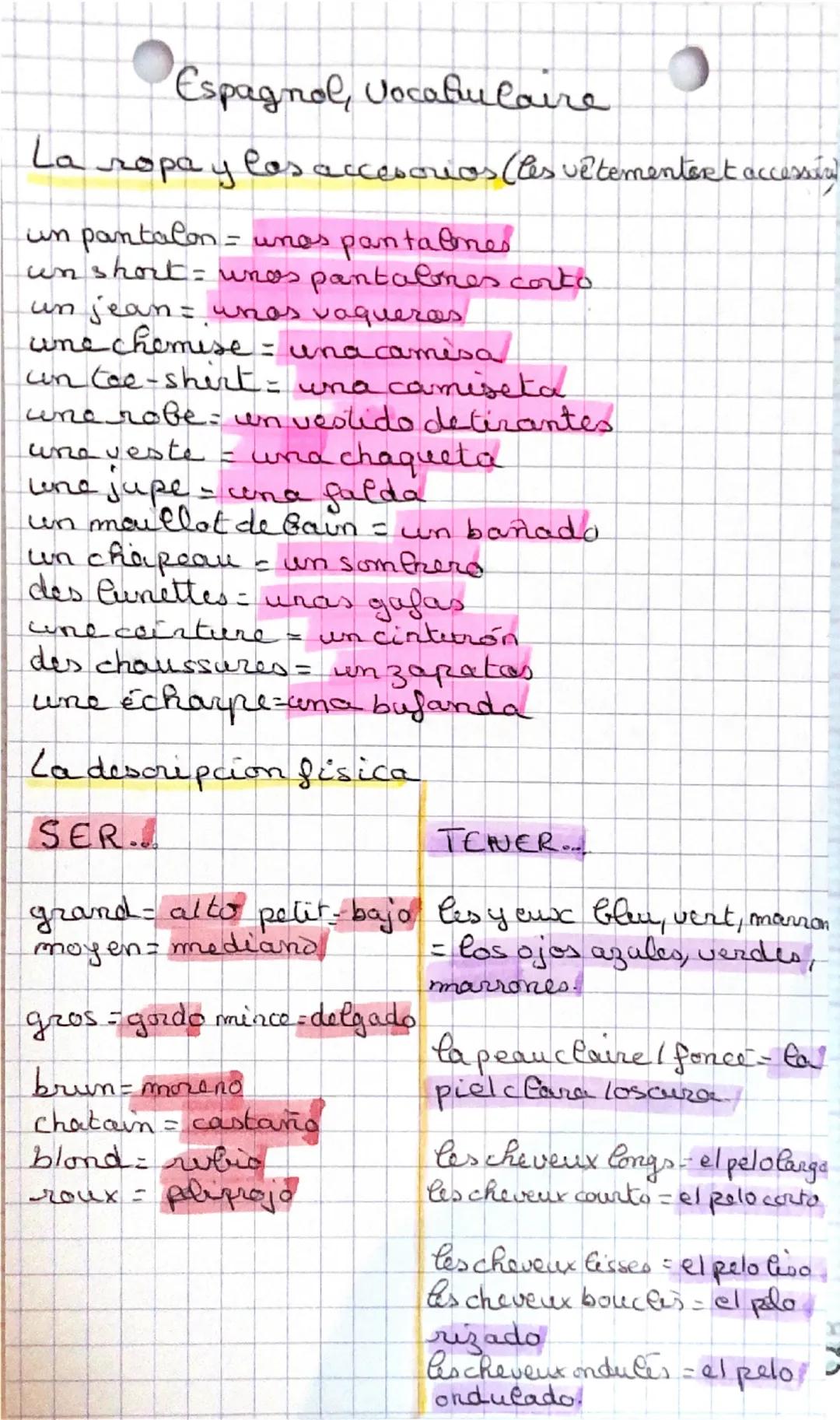 Vocabulaire des vêtements,accessoires et de la description physique en espagnol 