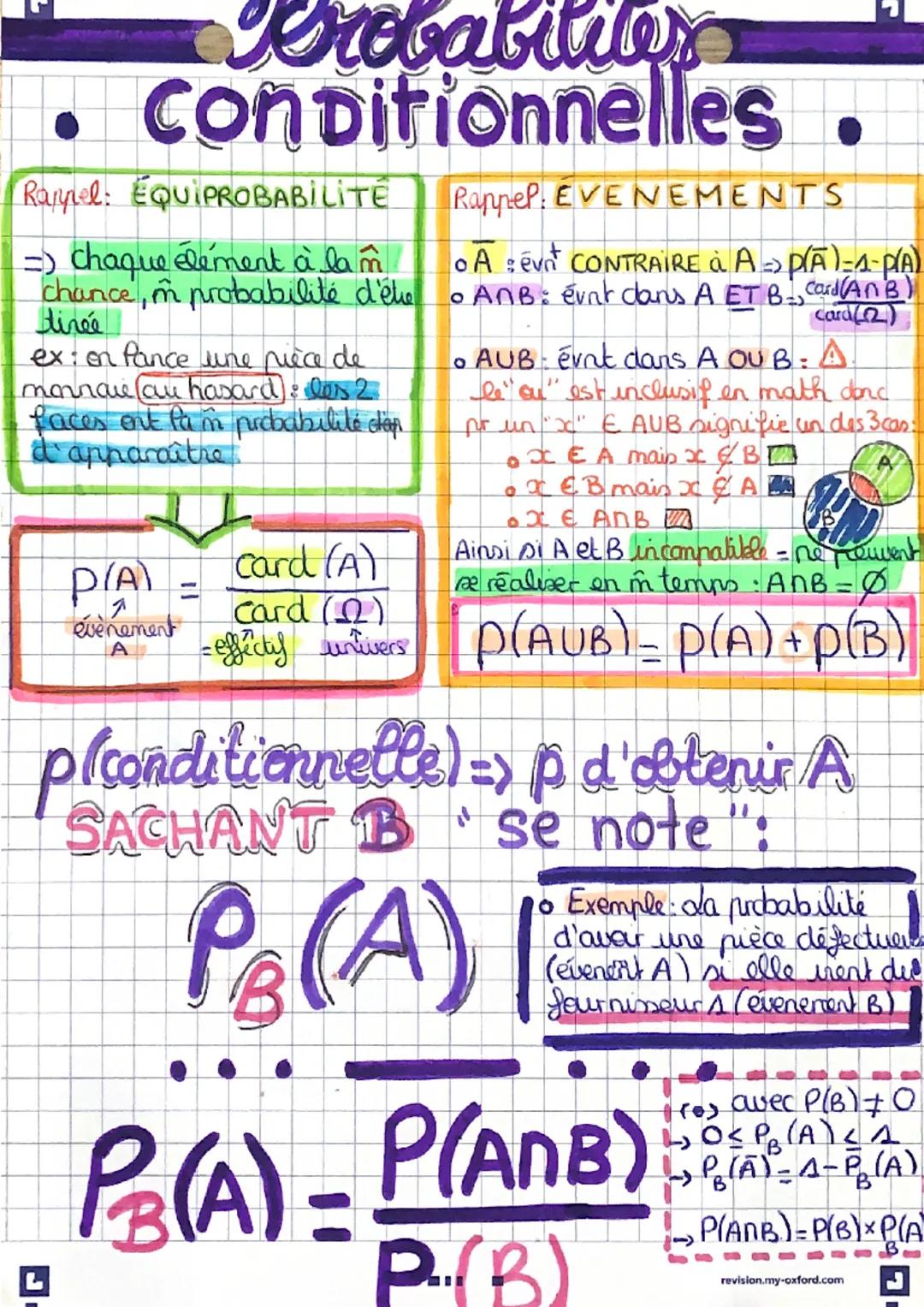# Probabiliter

• Conditionnelles.

### Rappel: EQUIPROBABILITÉ

=) chaque élément à la m
chance, m probabilité d'éte
tinée
ex: on Pance une