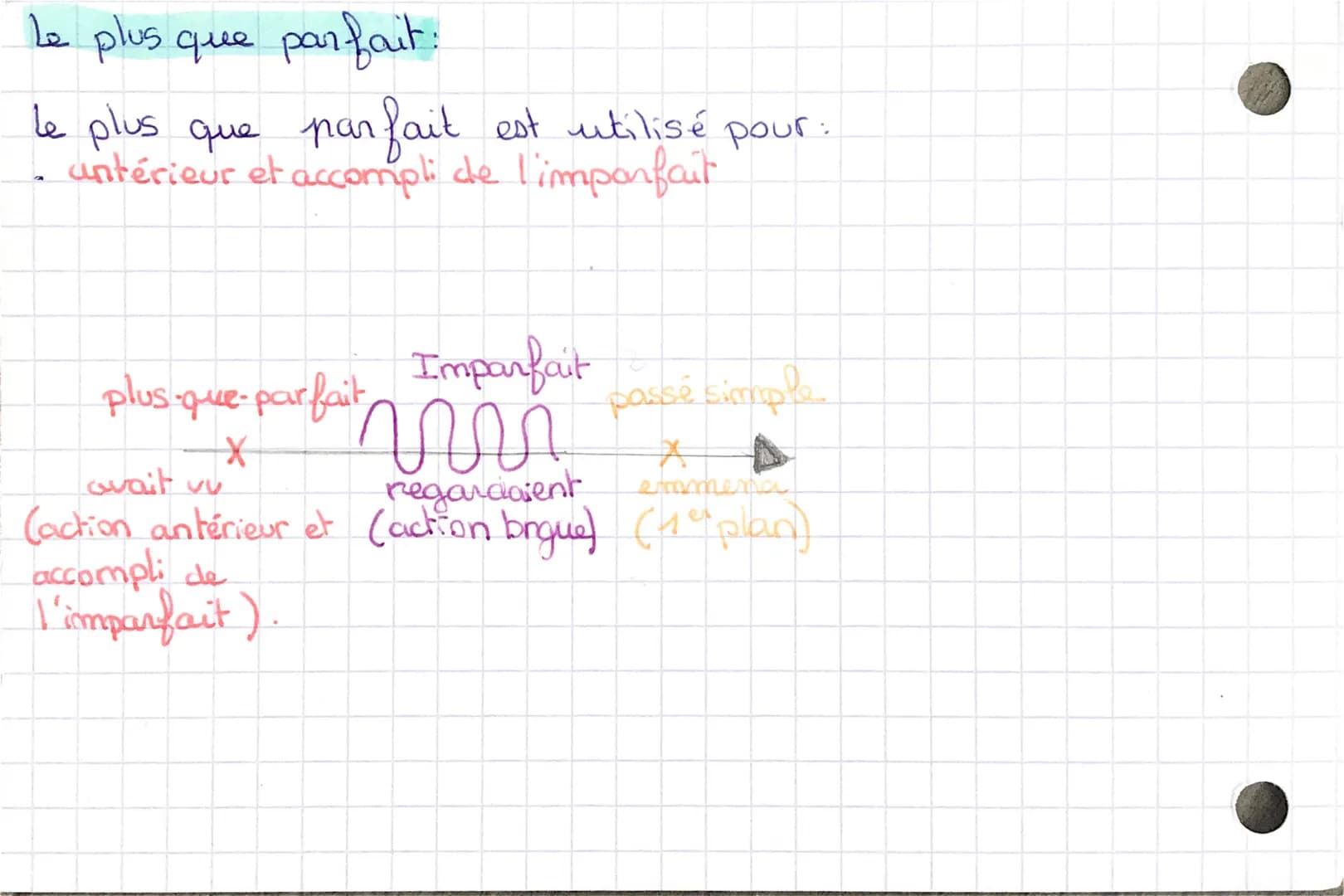 Les valeurs du passé simple, imparfait et plus-que-parfait
Le passé simple:
Le passé simple est utilisé pour:
le
les actions de 1e plan (les