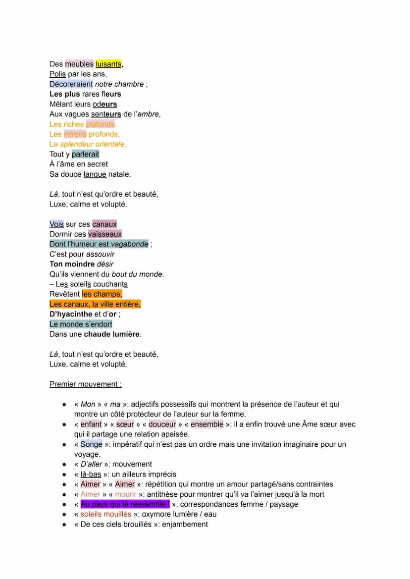 Texte 4: Charles Baudelaire, les fleurs du mal, L'invitation au voyage
Parcours : Alchimie poétique: la boue et l'or
Objet d'étude: La poési