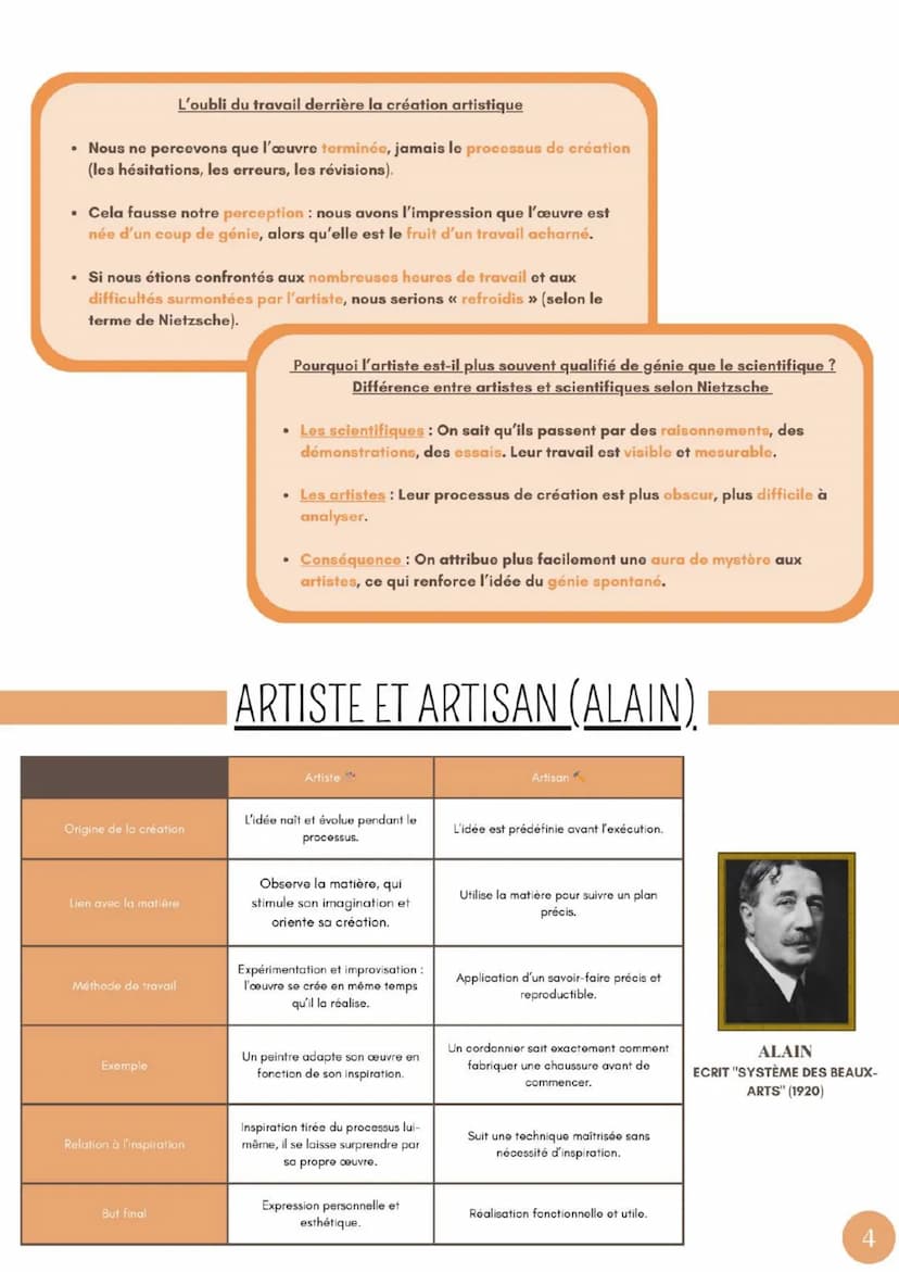 PHIPANOS ORCHIE
CHAPITRE 1: L'ART
ETYMOLOGIE
- Mot grec: Technè
- Signification: Technique
- À l'origine: Pas de distinction entre artiste e