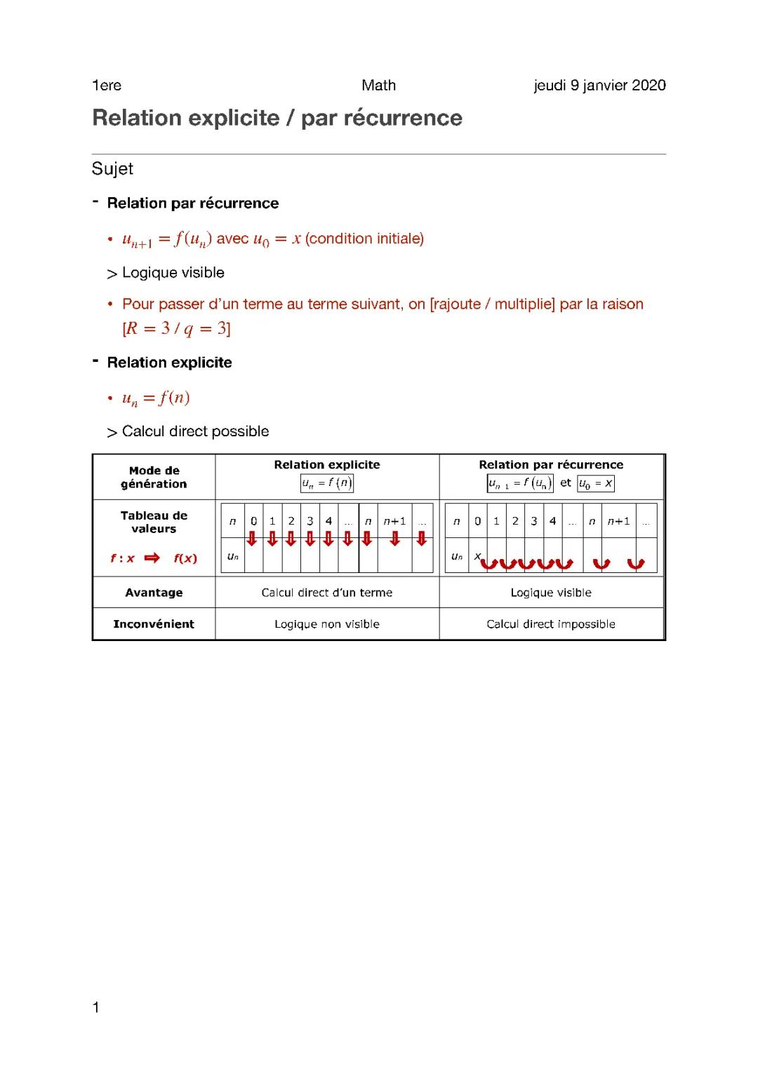 Cours - Récurrence / explicite
