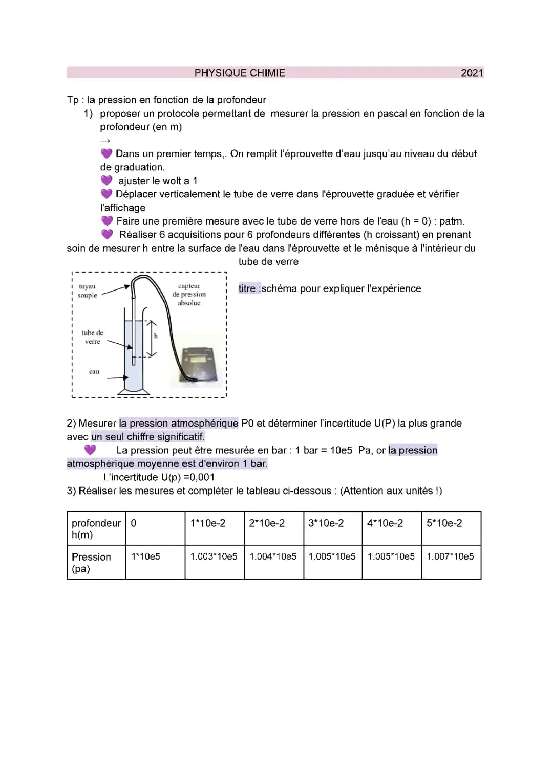 Compréhension et Formules de la Pression en Chimie