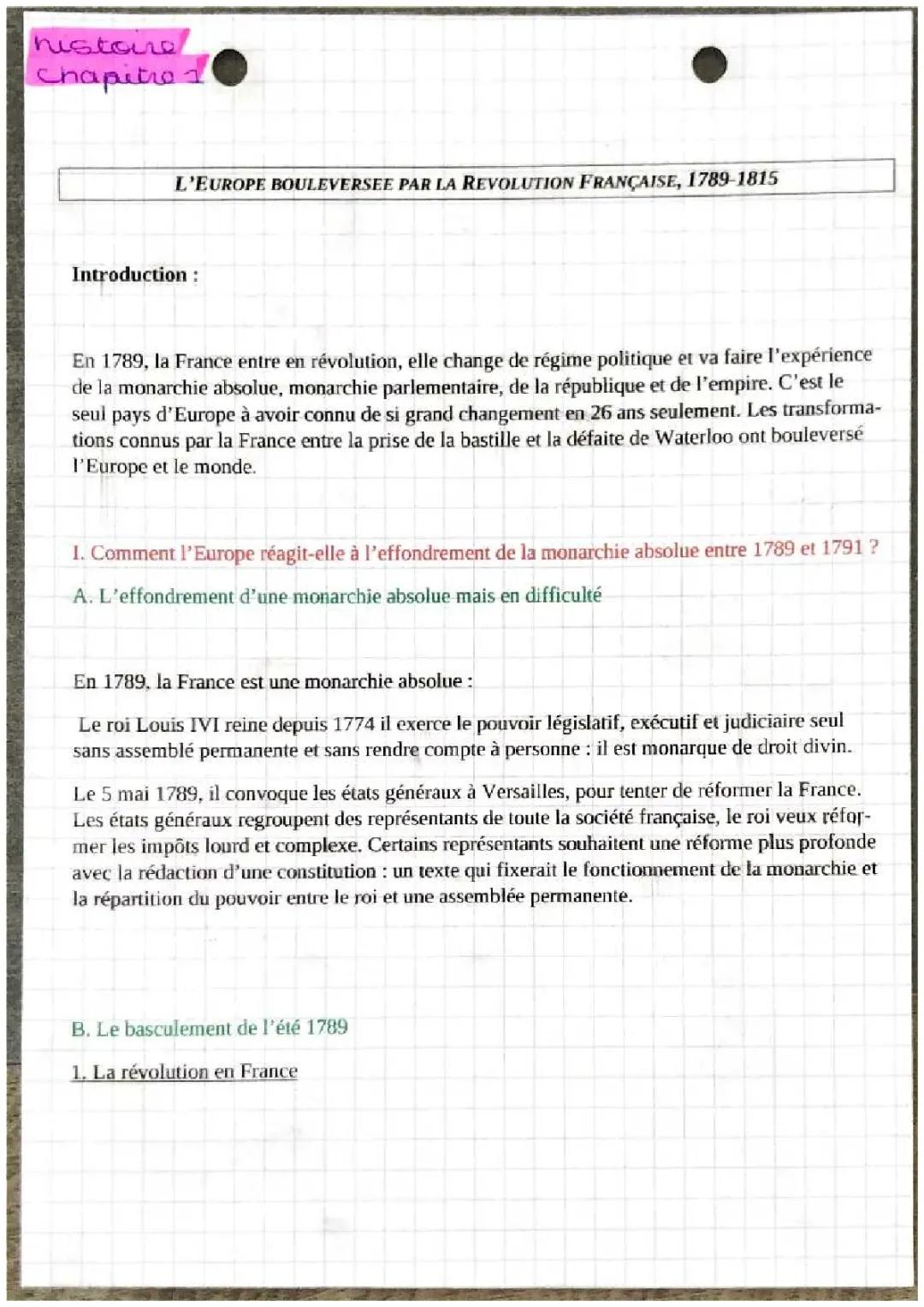 La Révolution Française et la Fin de la Monarchie Absolue en France (1789-1848)