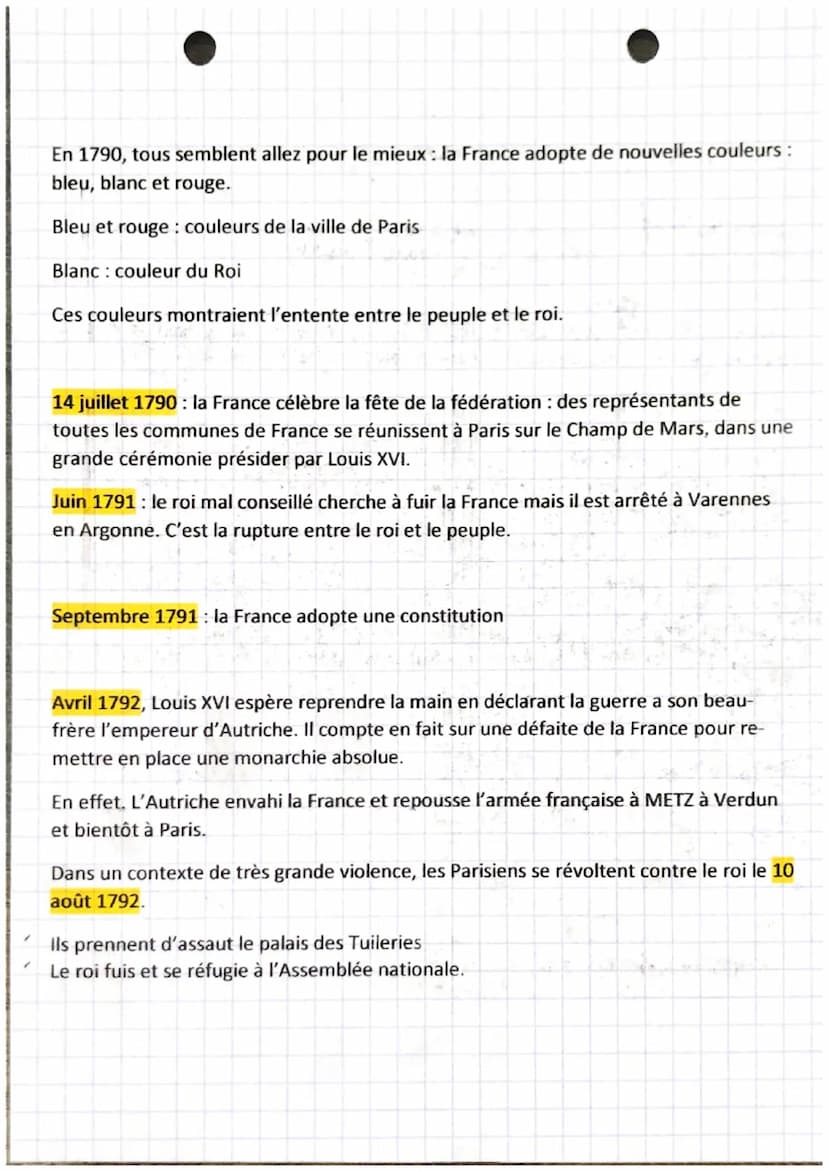 nistaire
Chapitre 1
L'EUROPE BOULEVERSEE PAR LA REVOLUTION FRANÇAISE, 1789-1815
Introduction :
En 1789, la France entre en révolution, elle 