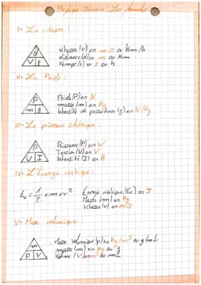 Know Les formules  thumbnail