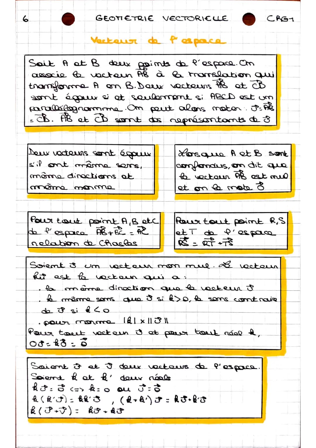 6
GEOMETRIE VECTORIELLE
Veckour de fr espace
Soit A at B deux points de l'espace.
associe le vecteun AB à & translation qui
transforme A on 