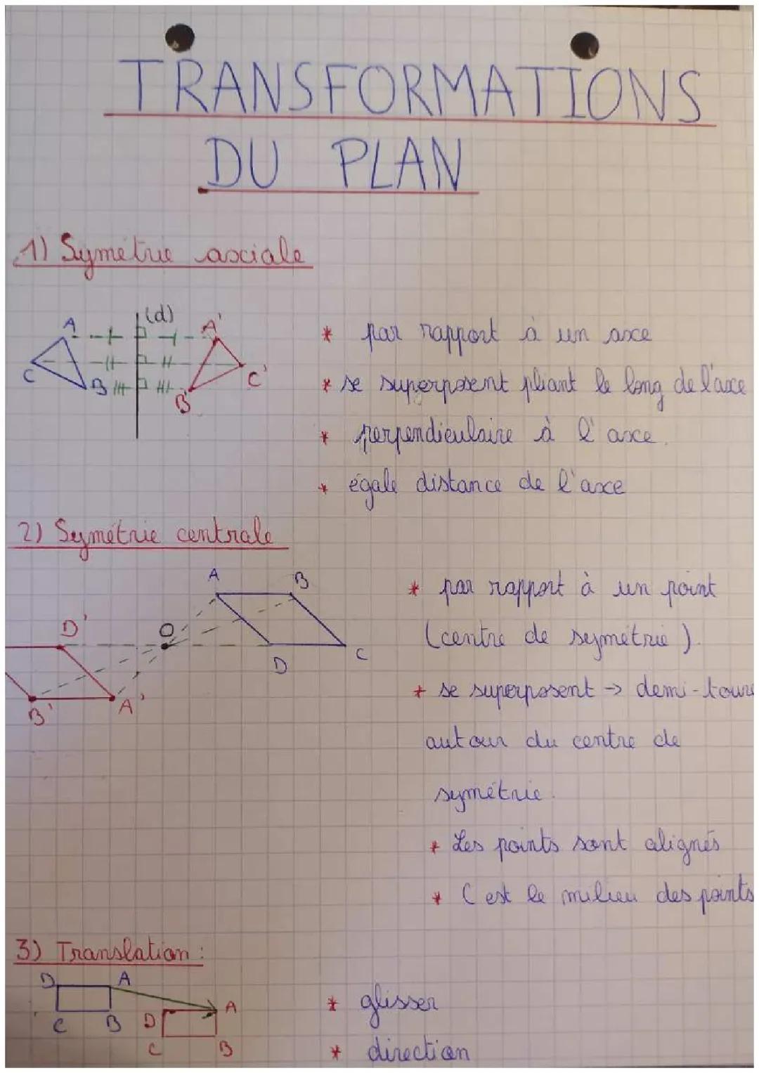 transformations du plan