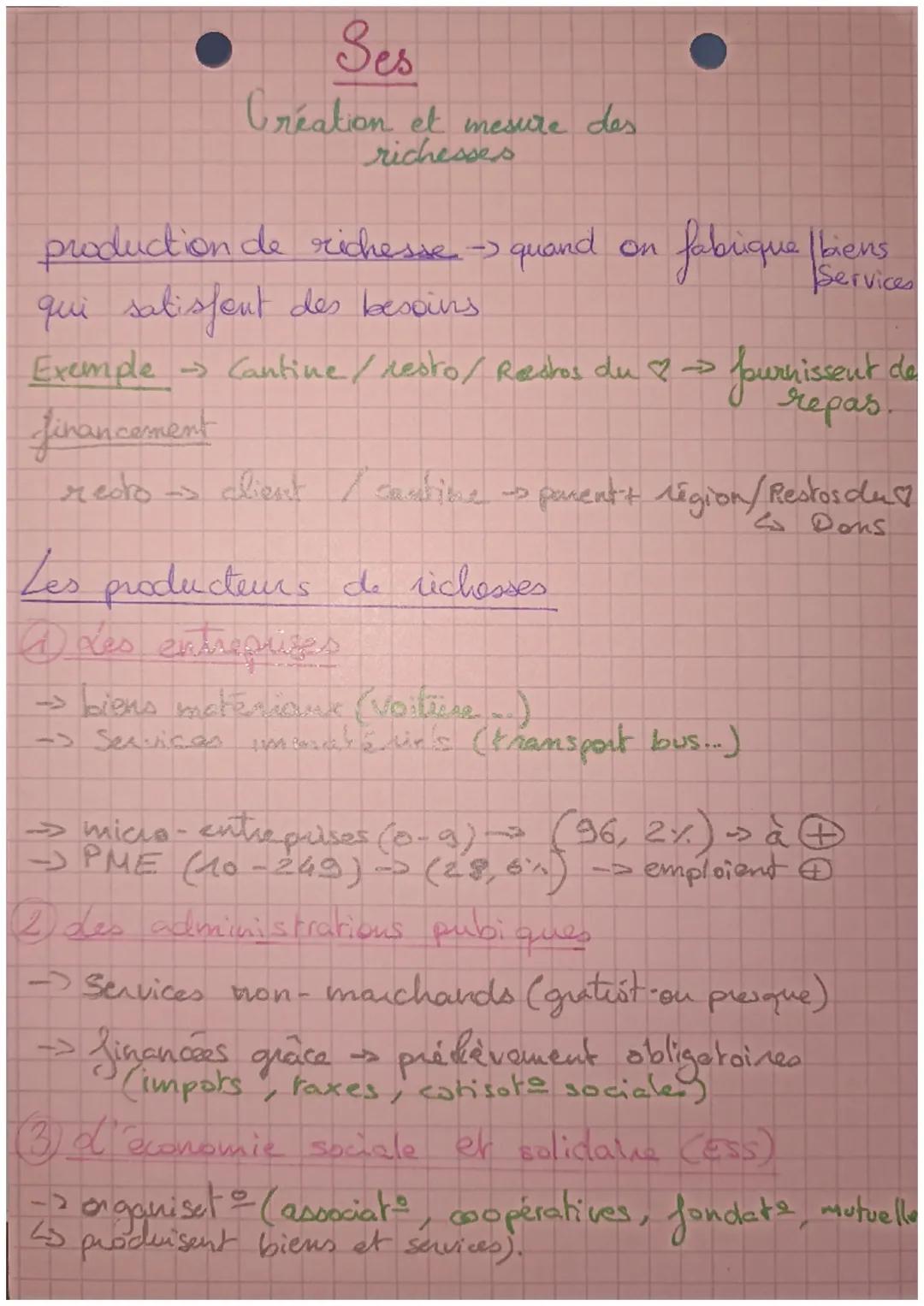 # Ses
Création et mesure des
richesses
production de richesse quand on fabrique biens
->
qui satisfent des besoins.
Services
Exemple Cantine