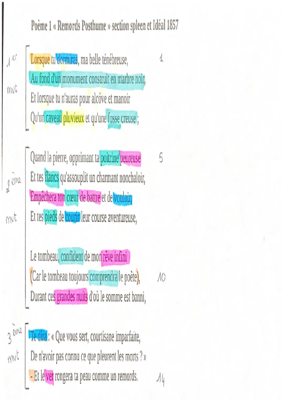 Remords posthume
Introduction: Le poème Remords posthume apparaît dans la première section «< Spleen et Idéal »>.
Dans cette section, Baudel