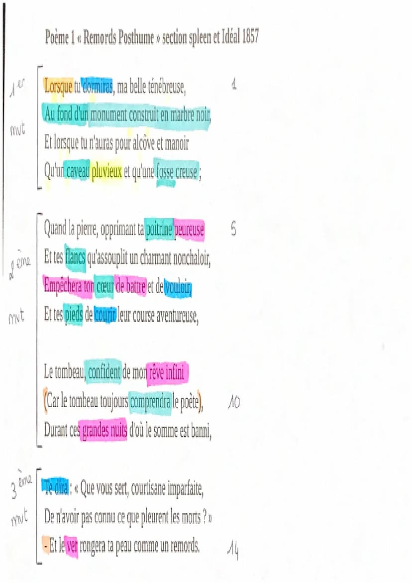 Remords posthume
Introduction: Le poème Remords posthume apparaît dans la première section «< Spleen et Idéal »>.
Dans cette section, Baudel