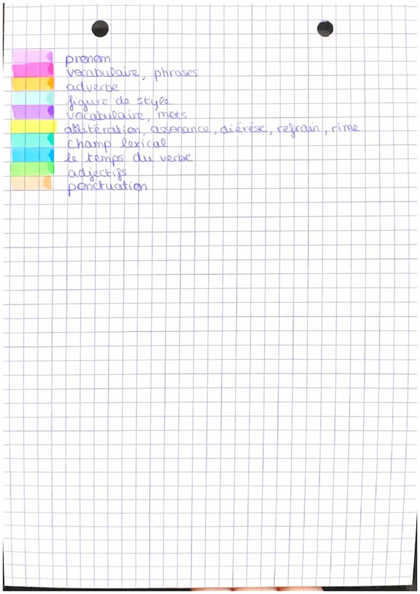 Remords posthume
Introduction: Le poème Remords posthume apparaît dans la première section «< Spleen et Idéal »>.
Dans cette section, Baudel