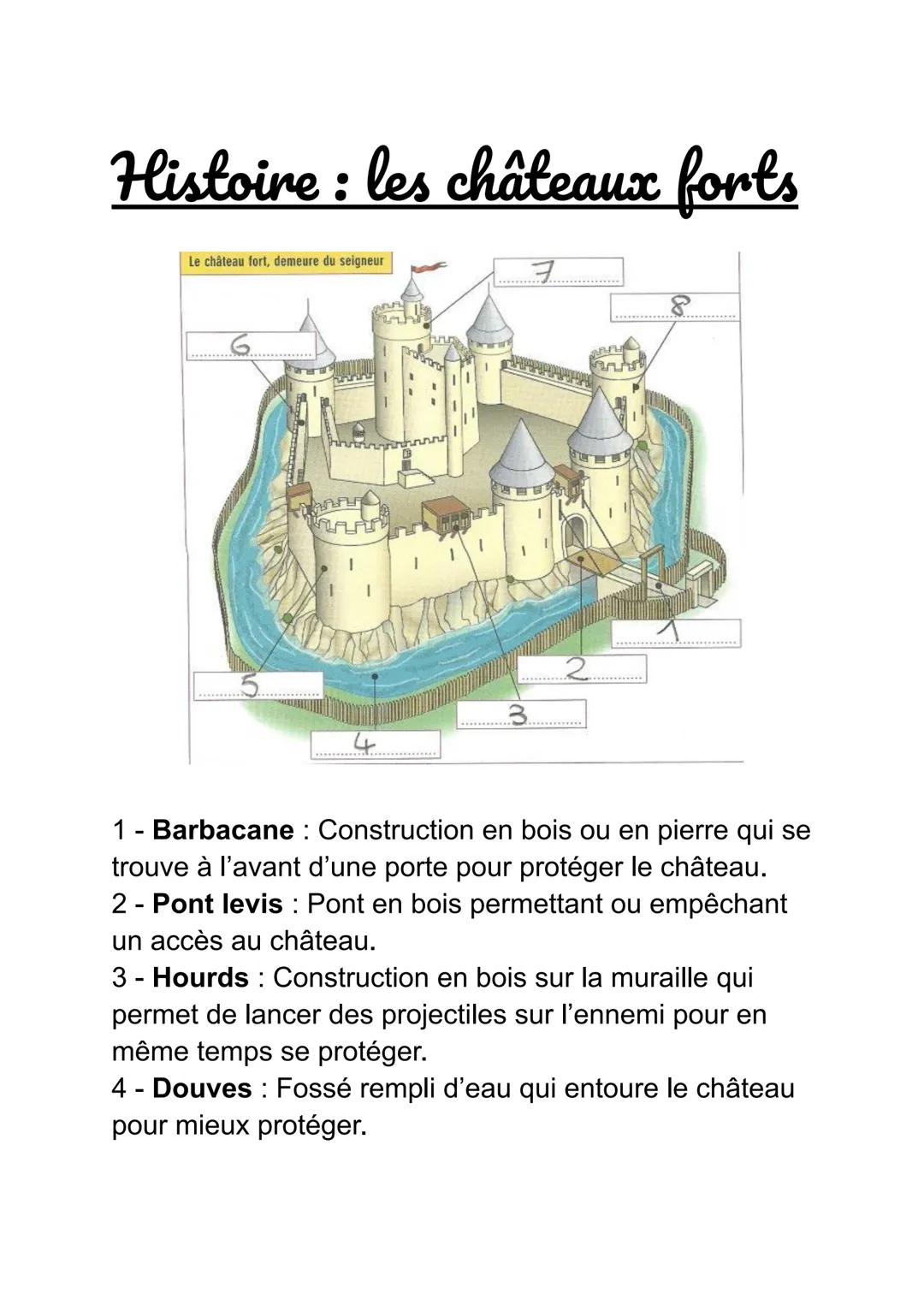 # Histoire : les châteaux forts

Le château fort, demeure du seigneur

2

5.

3

..............

4

8

1 - Barbacane: Construction en bois o