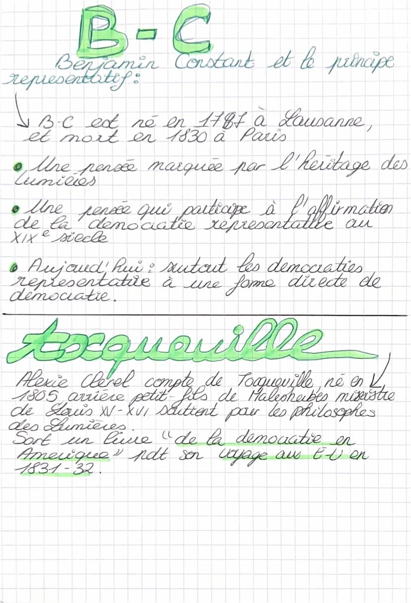 DEMOCRATIE
demos
peuple
DEF DEMOCRATIE:
kratos
✓
pawai
forme de gawainement dans.
laquelle la souverainnote
appartient au peuple.
Ce regime 