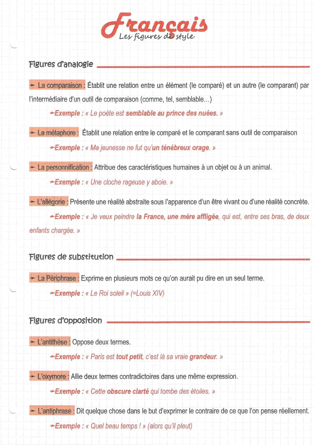 Français
Les figures de style
Figures d'analogie
La comparaison: Établit une relation entre un élément (le comparé) et un autre (le comparan