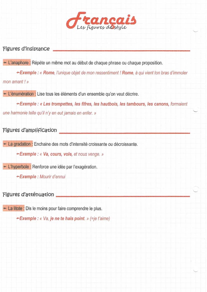Français
Les figures de style
Figures d'analogie
La comparaison: Établit une relation entre un élément (le comparé) et un autre (le comparan