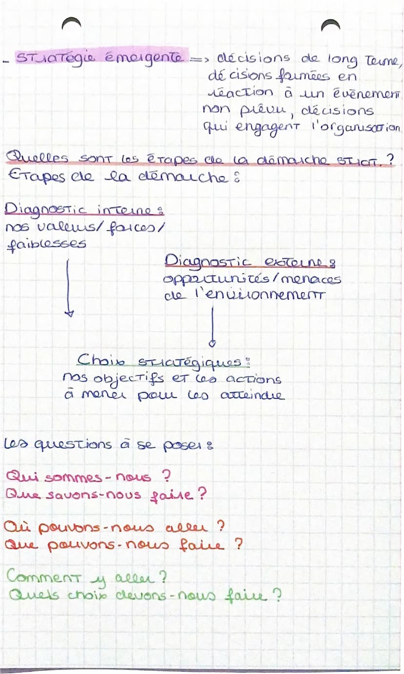 Management
Qu'est-ce
que la stratégia
1- Comment définir la notion de stratégie?
Stratégie & consiste à réussir à réaliser
Les objectifs lon