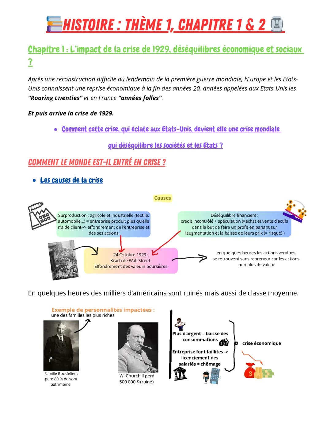 Fiche de révision : Chapitre 1  L’impact de la crise de 1929, déséquilibres économique et sociaux ?et chapitre 2 Chapitre 2 : Les régimes totalitaires histoire terminale