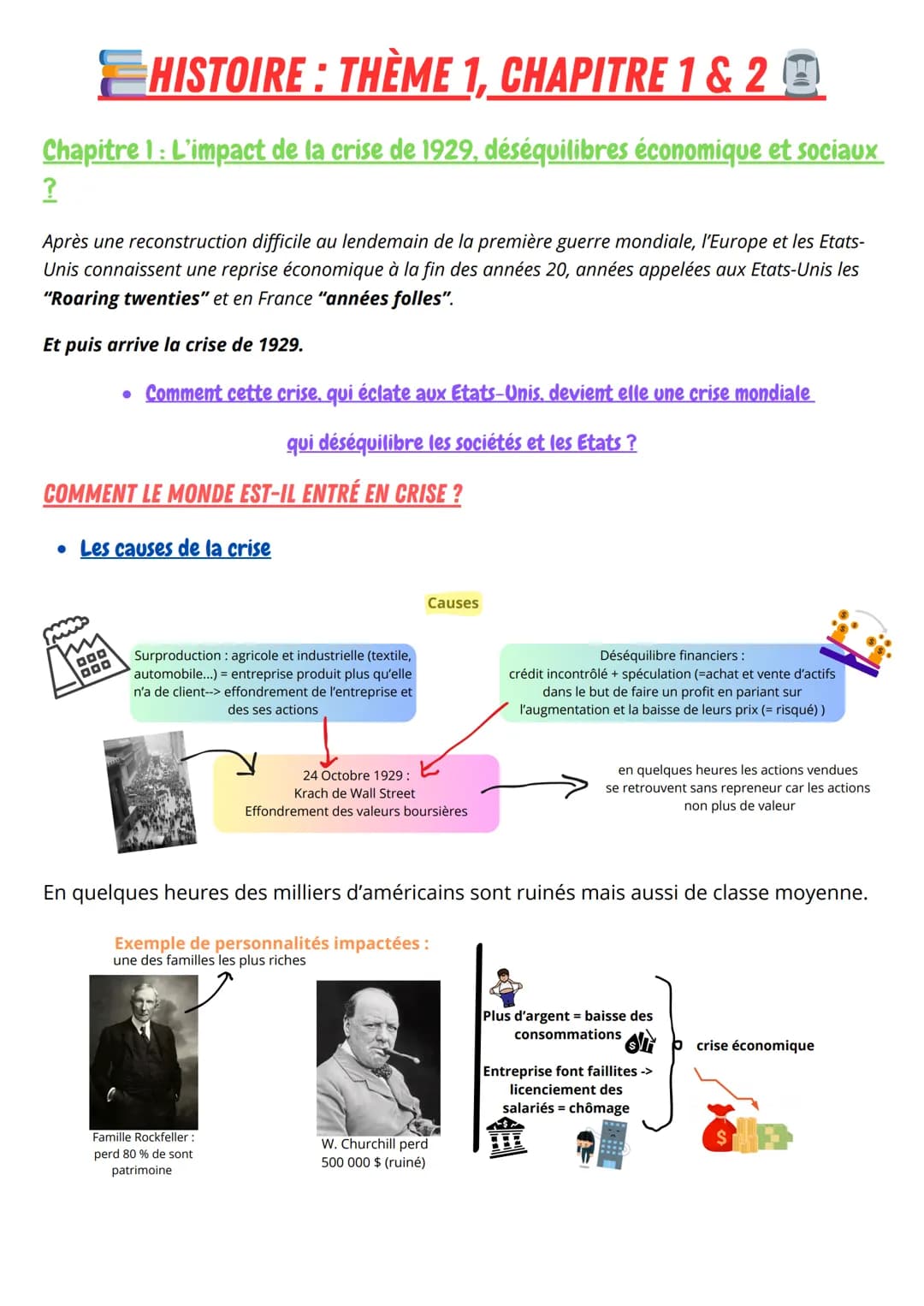 HISTOIRE: THÈME 1, CHAPITRE 1 & 2
Chapitre 1: L'impact de la crise de 1929, déséquilibres économique et sociaux
?
Après une reconstruction d
