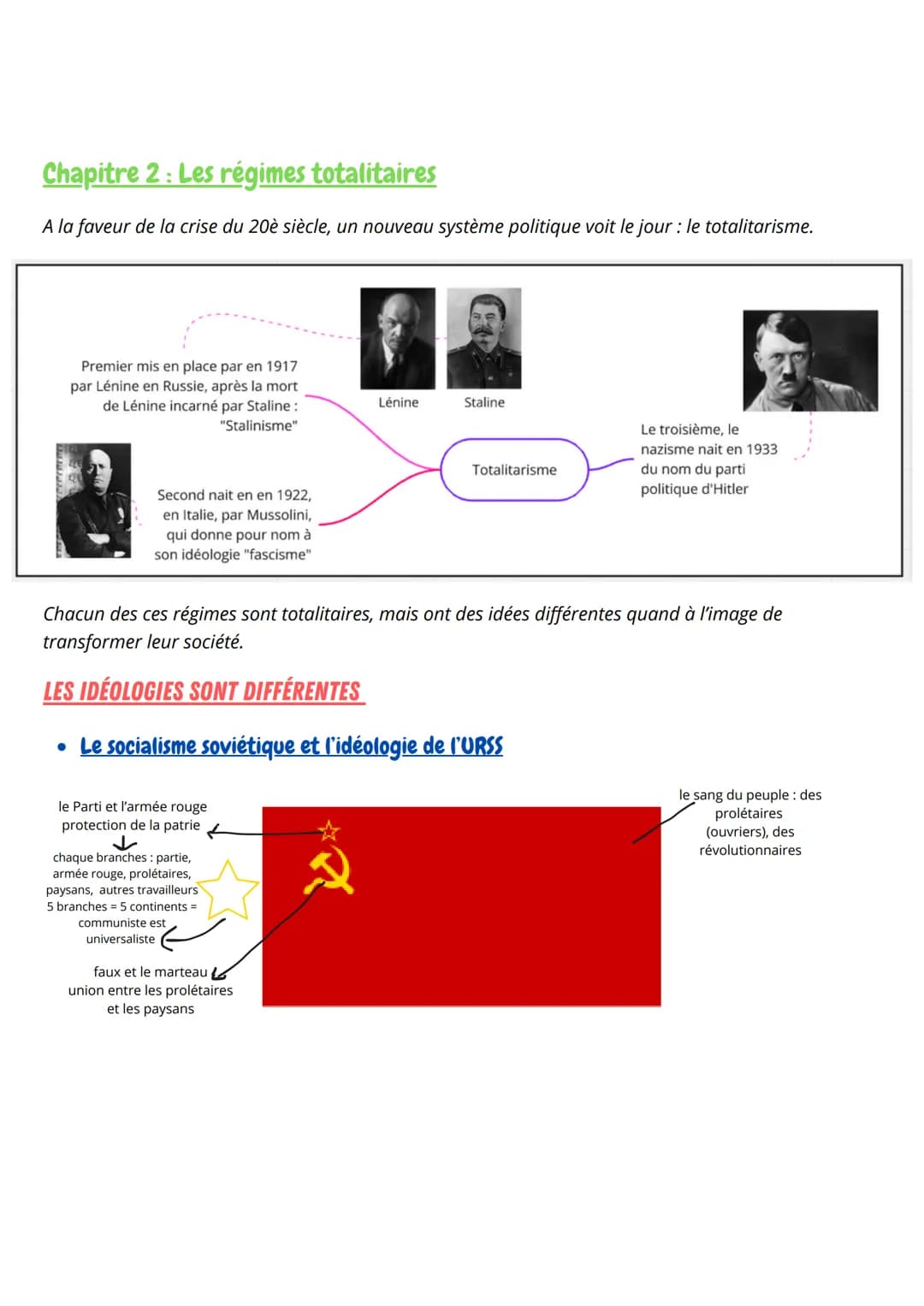 HISTOIRE: THÈME 1, CHAPITRE 1 & 2
Chapitre 1: L'impact de la crise de 1929, déséquilibres économique et sociaux
?
Après une reconstruction d