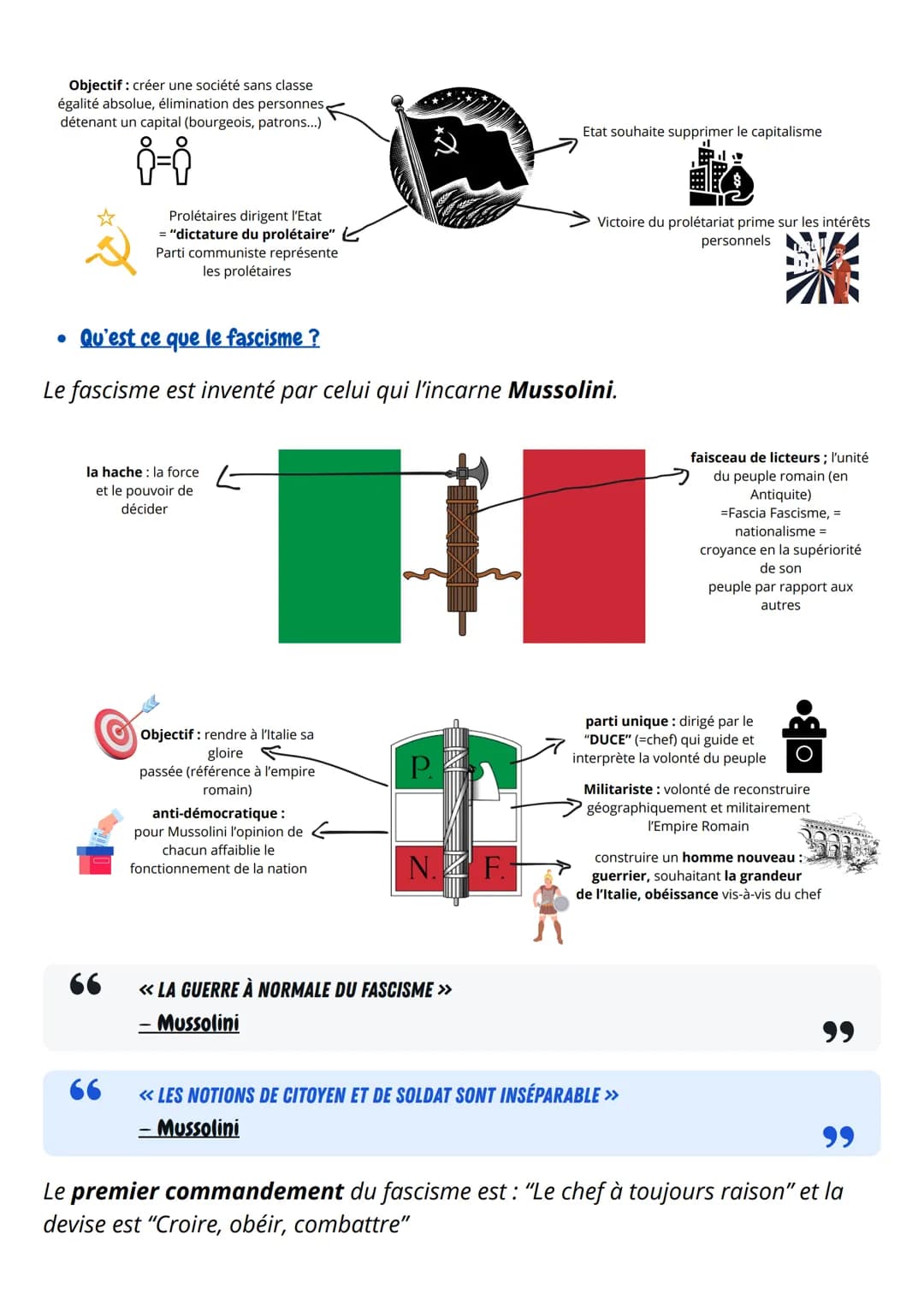 HISTOIRE: THÈME 1, CHAPITRE 1 & 2
Chapitre 1: L'impact de la crise de 1929, déséquilibres économique et sociaux
?
Après une reconstruction d