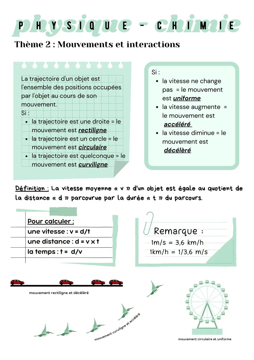 Découvre le Mouvement Rectiligne et Circulaire Uniforme: Formules et Exercices pour Enfants