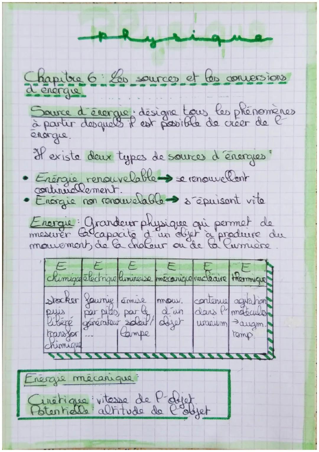 phy
ysique
6: Lev sources et les conversions
Source d'énergie. désigne tous les phénomènes
à partir desquels il est possibile de creer de l
