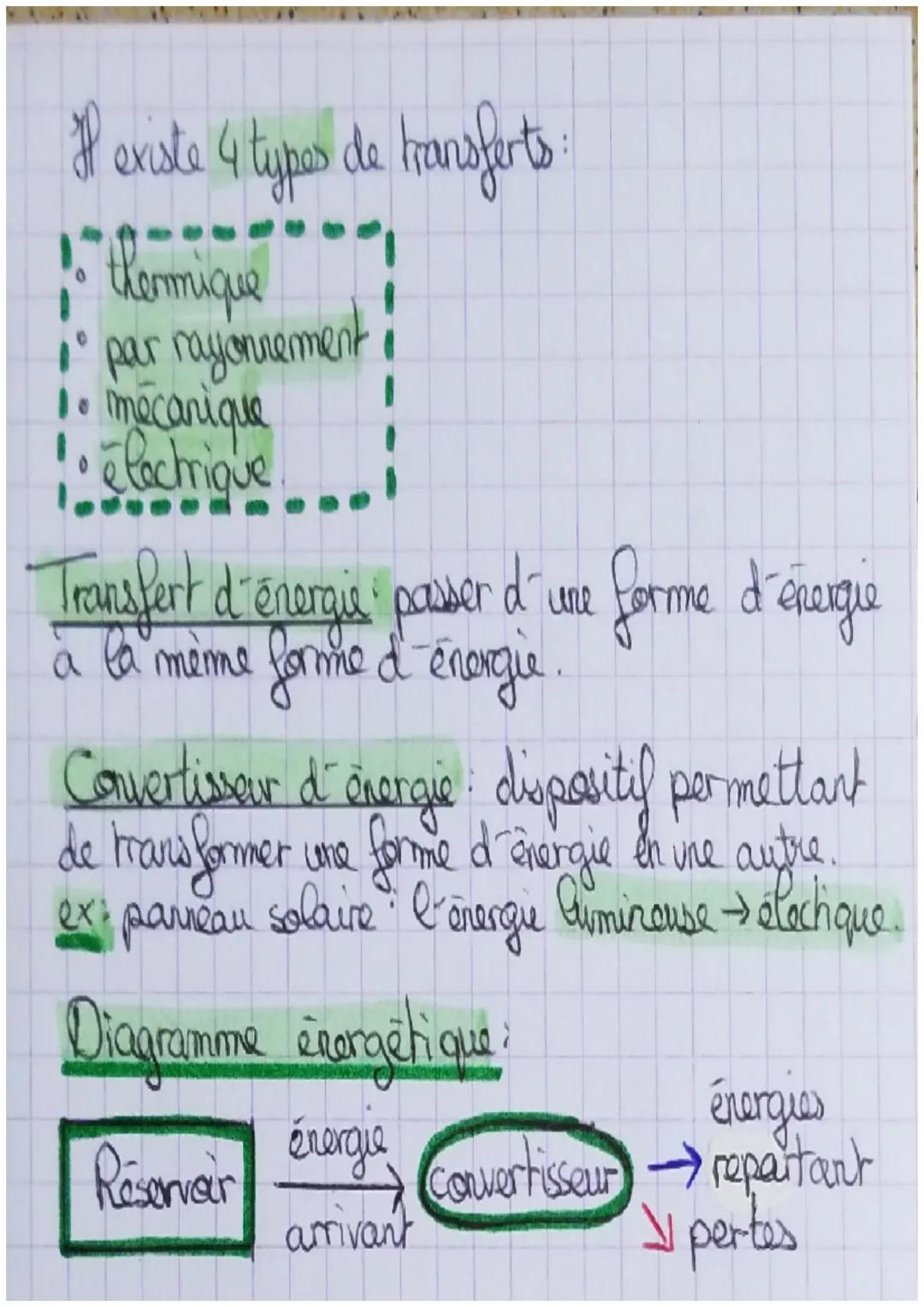 phy
ysique
6: Lev sources et les conversions
Source d'énergie. désigne tous les phénomènes
à partir desquels il est possibile de creer de l
