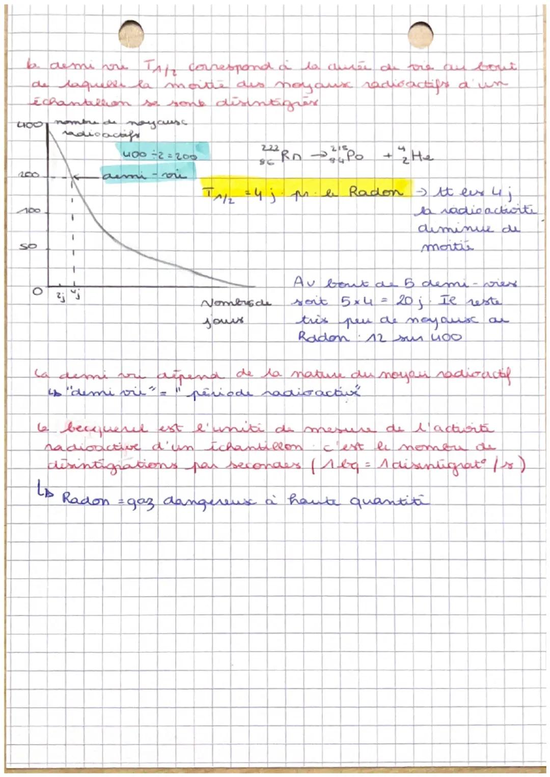 UN NIVEAU D'ORGANISATION LES ELEMENTS CHIMIQ.
I- la formation des éléments chimiques
ما
AX
A: nombre de nuction nombre de masse
2: nombre de