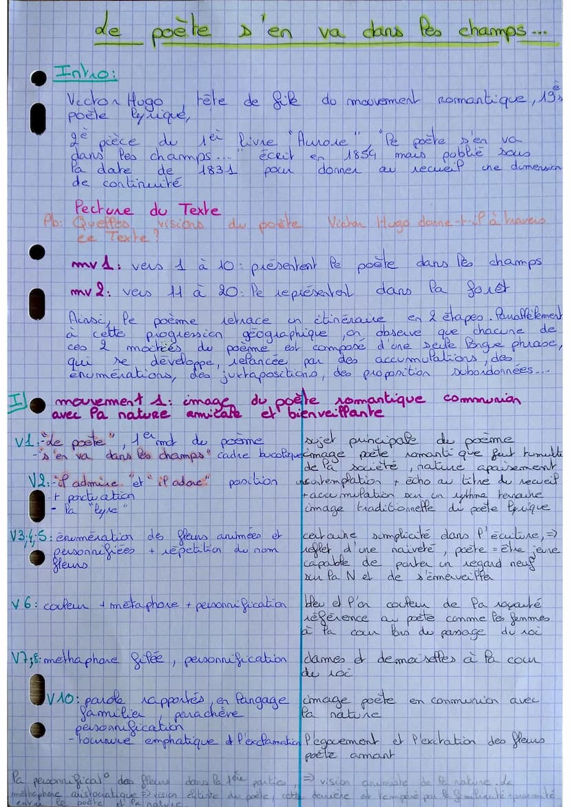 1g3 2021-2022
Victor Hugo, Les Contemplations, étude linéaire n°1, « Le poète s'en va dans les champs... »>, Livre I, «< Aurore >>.
123
1 Le