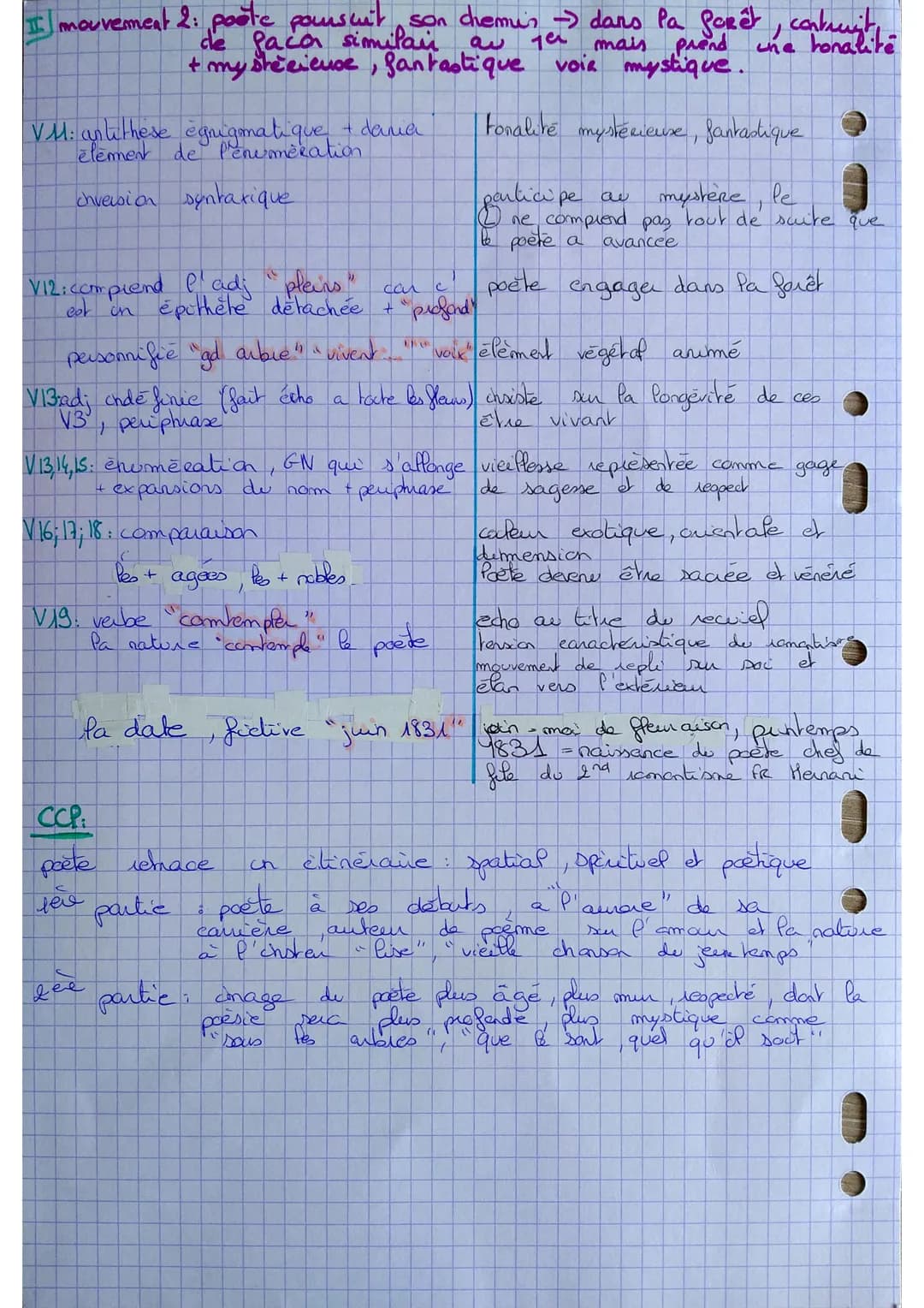 1g3 2021-2022
Victor Hugo, Les Contemplations, étude linéaire n°1, « Le poète s'en va dans les champs... »>, Livre I, «< Aurore >>.
123
1 Le