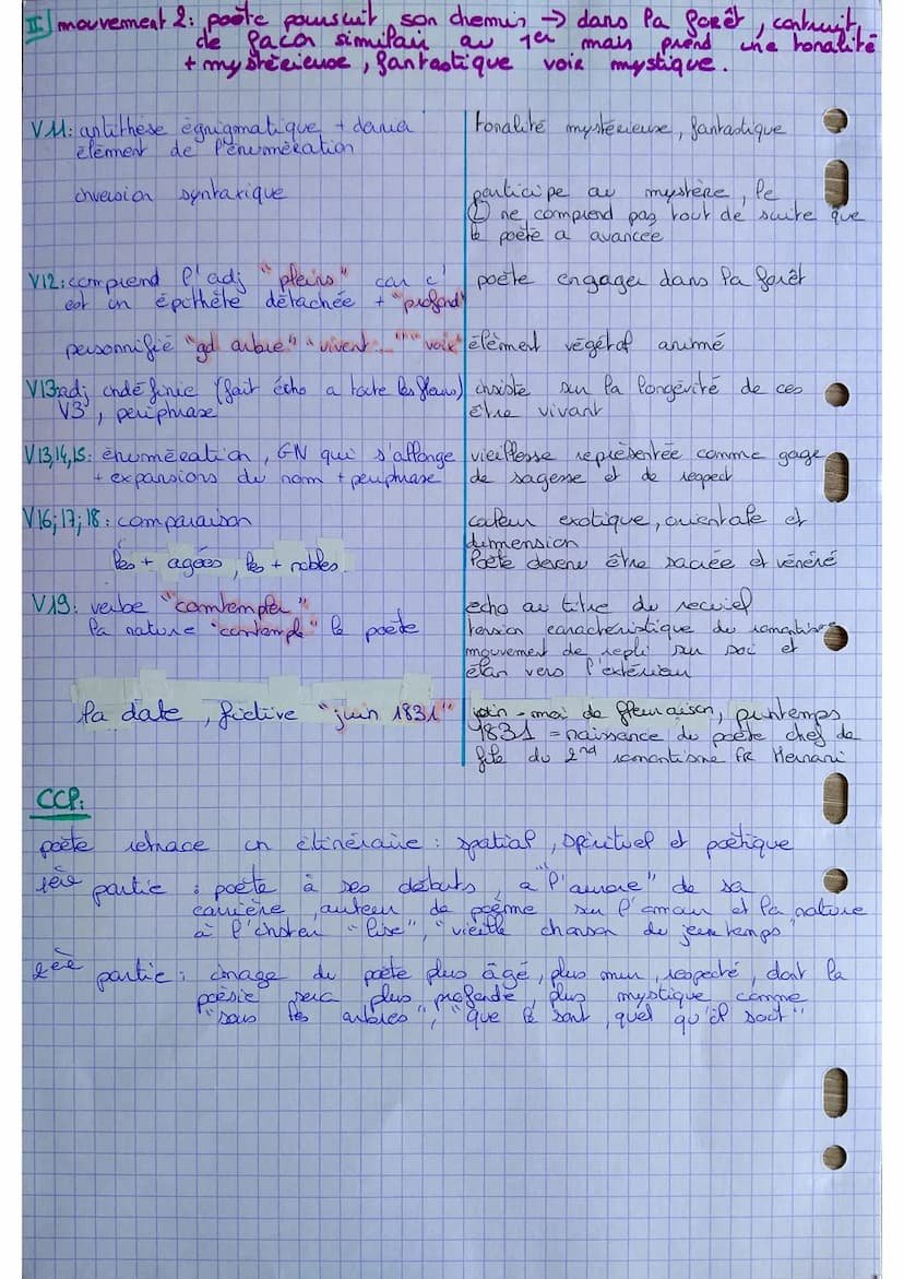 1g3 2021-2022
Victor Hugo, Les Contemplations, étude linéaire n°1, « Le poète s'en va dans les champs... »>, Livre I, «< Aurore >>.
123
1 Le
