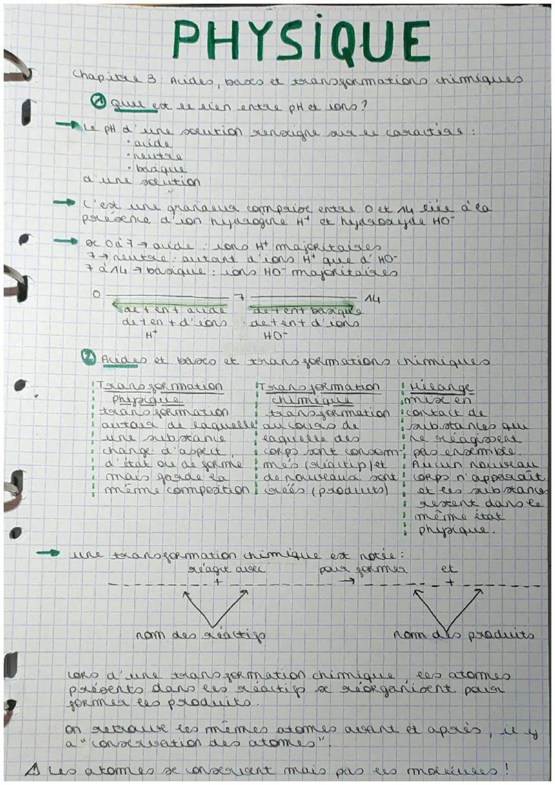 >
PHYSIQUE

Chapitre 3. Acides, bases et transformations chimiques

@quee ex ee even entre pH et ions?

Le pH d'une sention renseigne sur le