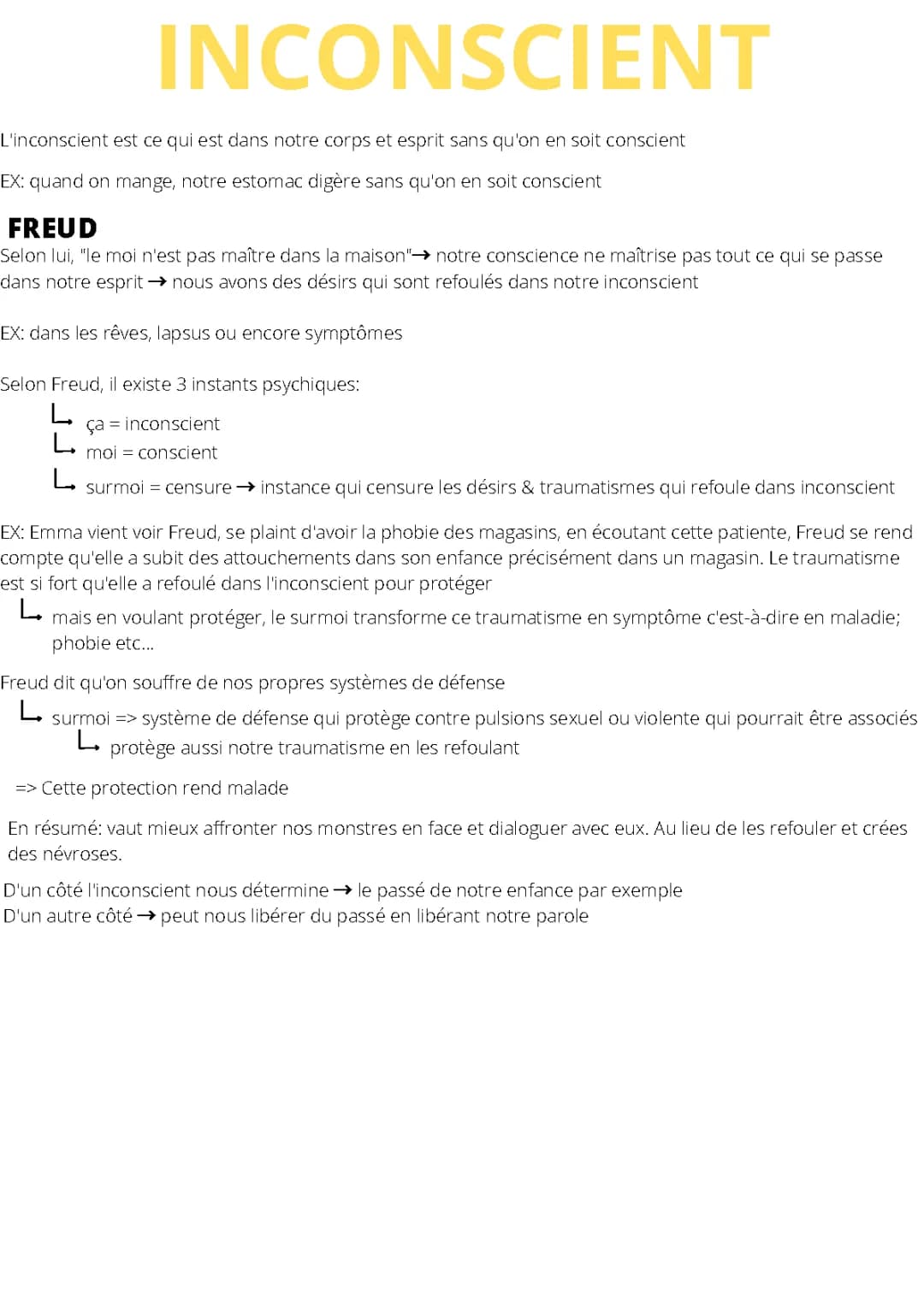 Inconscience - philo 