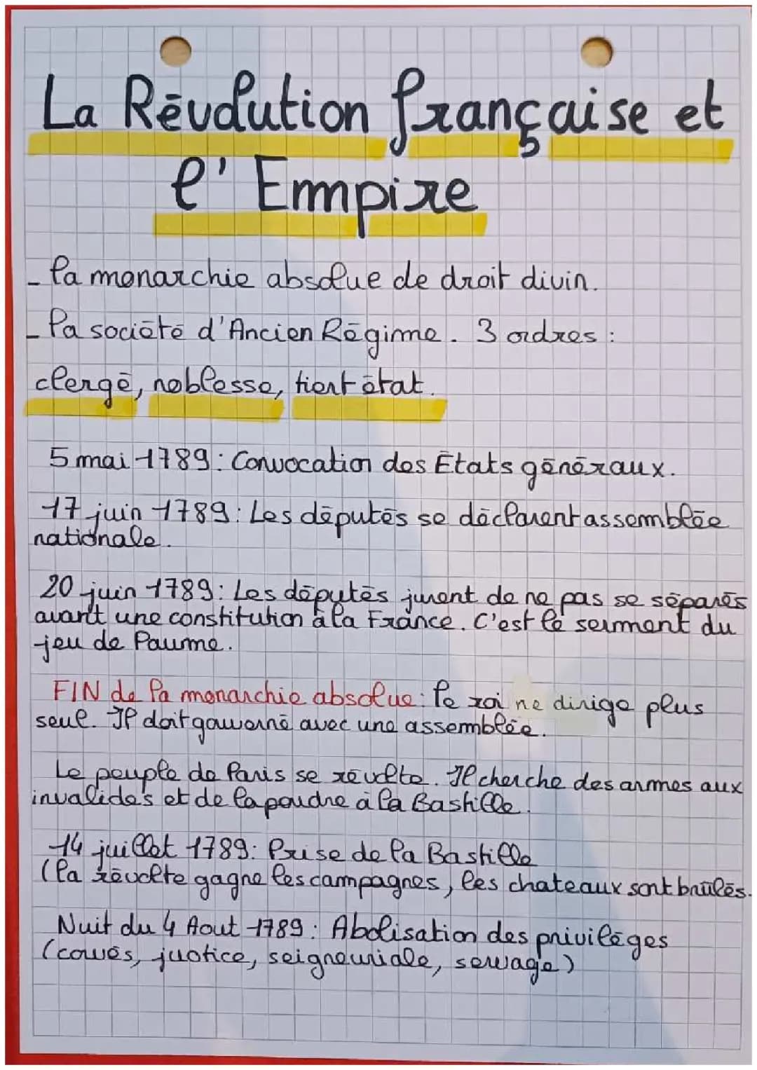 Contrôle corrigé sur la Révolution française et l'Empire 4ème - Fiche de révision