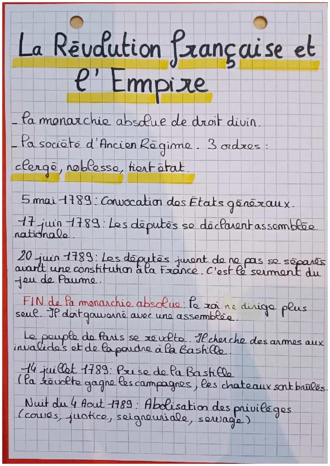 Contrôle corrigé sur la Révolution française et l'Empire 4ème - Fiche de révision