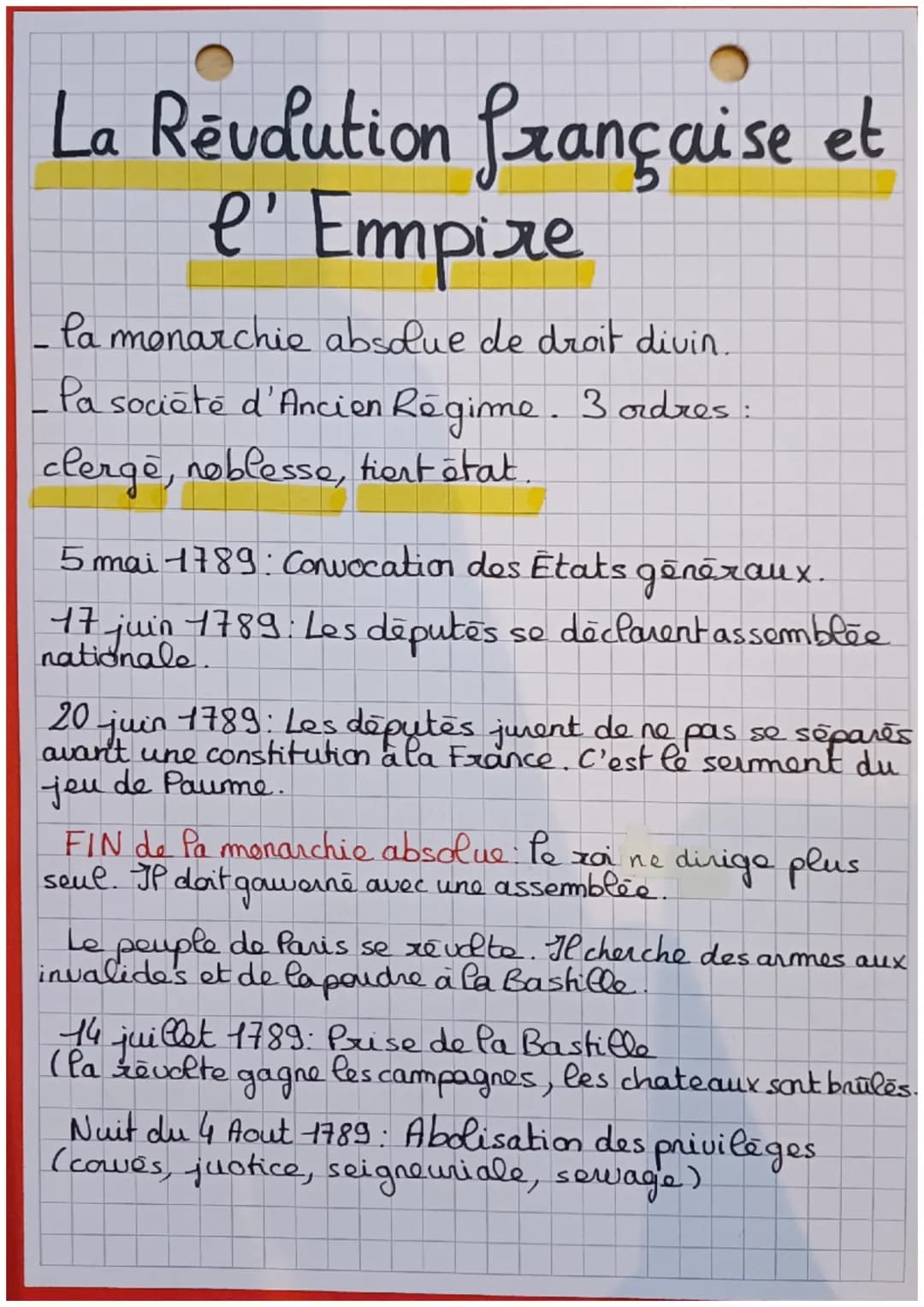 
<p>La monarchie absolue de droit divin est le système qui régit la société d'Ancien Régime, structurée en trois ordres : le clergé, la nobl