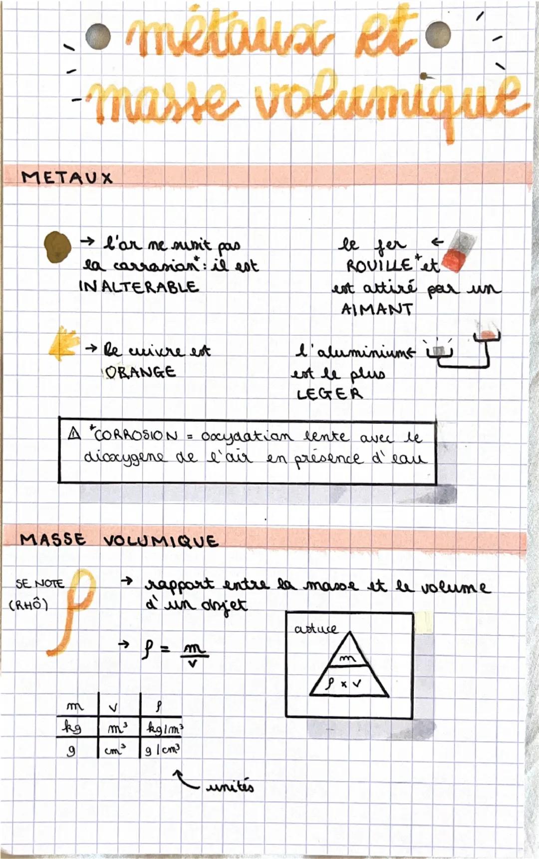 métaux et masse volumique 