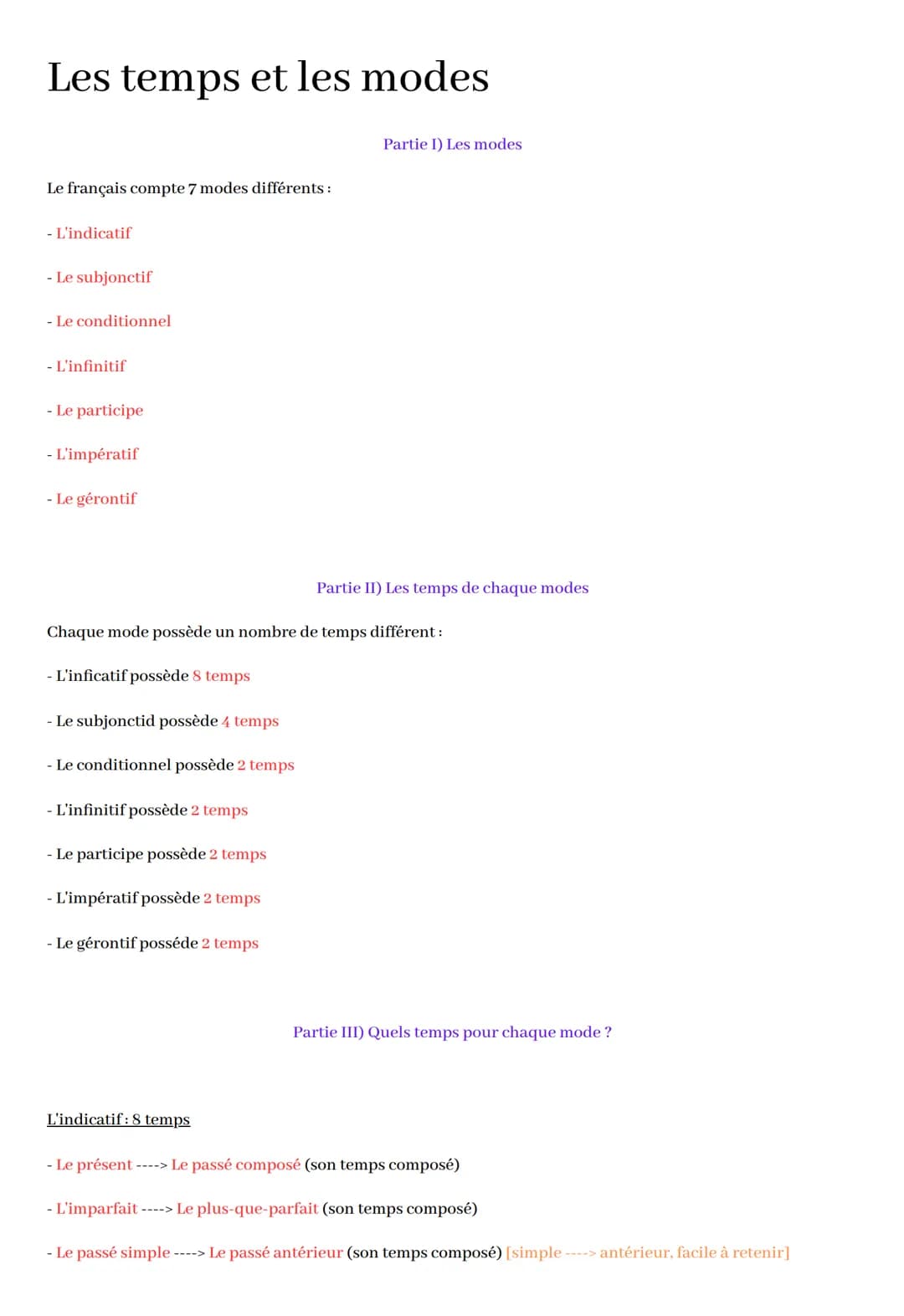 Les temps et les modes
Le français compte 7 modes différents :
- L'indicatif
- Le subjonctif
- Le conditionnel
- L'infinitif
- Le participe
