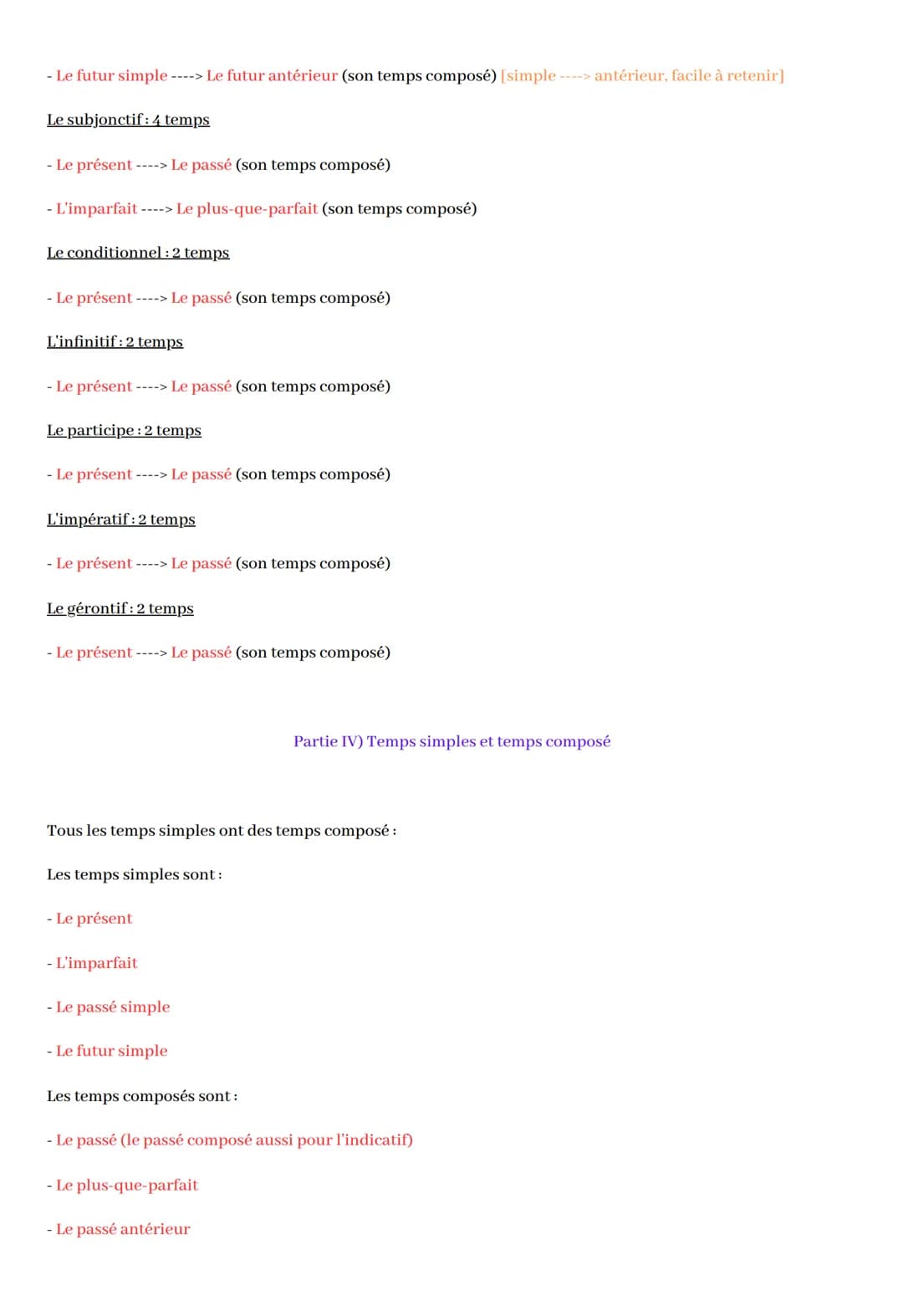 Les temps et les modes
Le français compte 7 modes différents :
- L'indicatif
- Le subjonctif
- Le conditionnel
- L'infinitif
- Le participe
