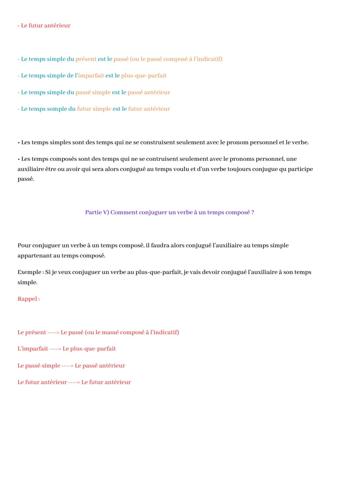 Les temps et les modes
Le français compte 7 modes différents :
- L'indicatif
- Le subjonctif
- Le conditionnel
- L'infinitif
- Le participe
