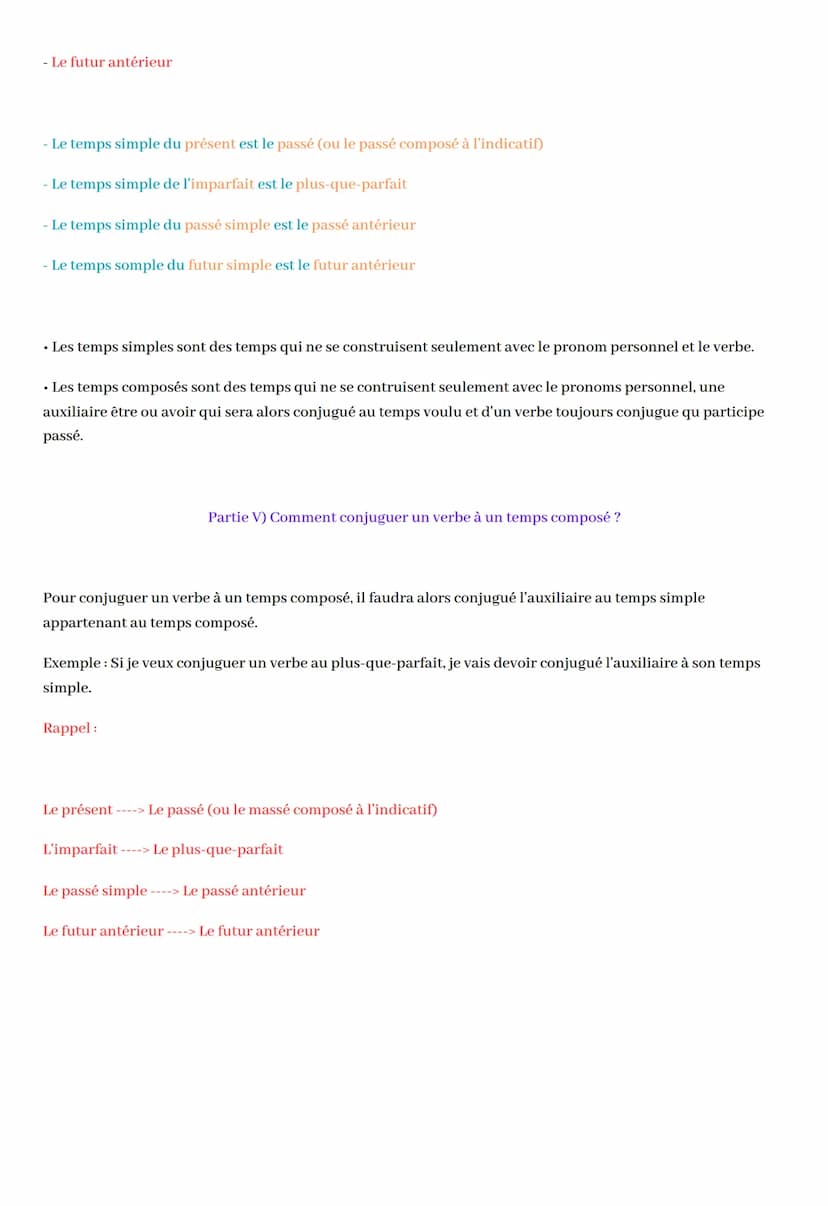 Les temps et les modes
Le français compte 7 modes différents :
- L'indicatif
- Le subjonctif
- Le conditionnel
- L'infinitif
- Le participe
