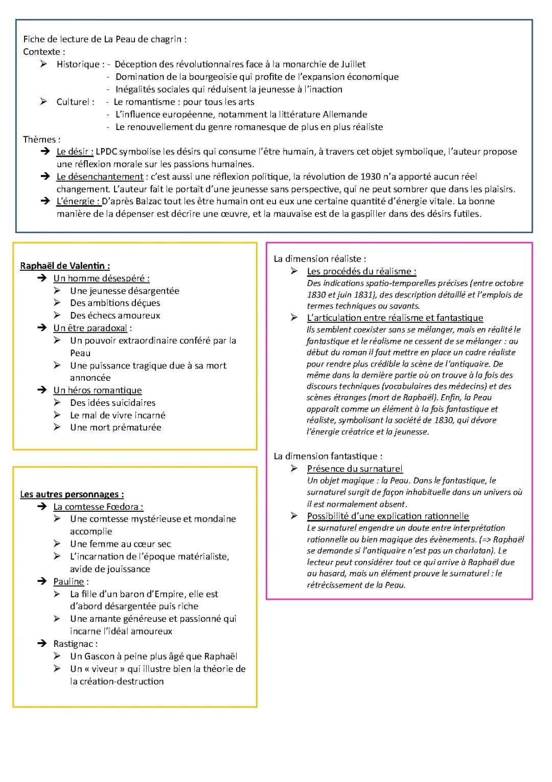 La Peau de Chagrin: Fiche de Lecture PDF et Analyse Linéaire