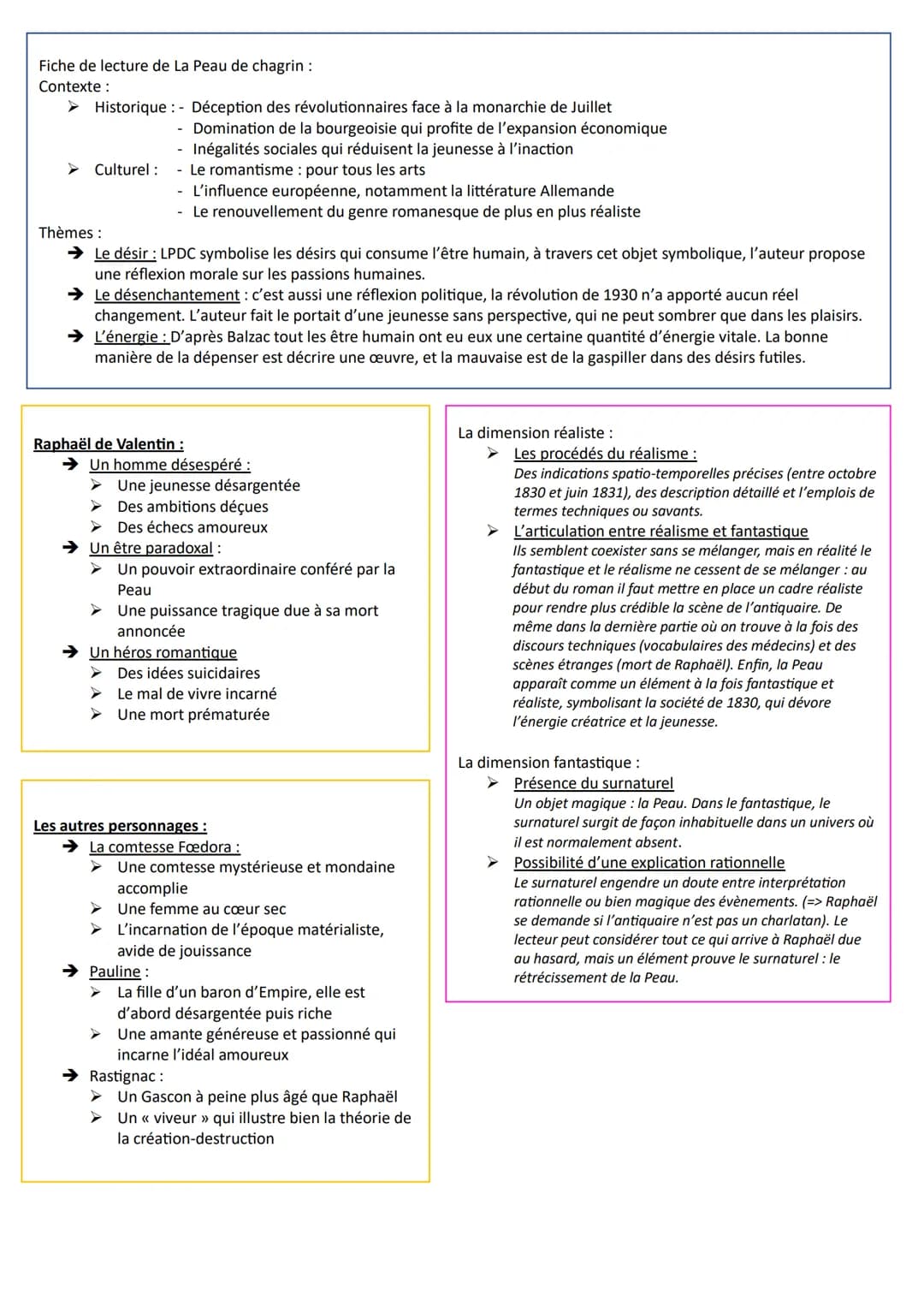 Fiche de lecture de La Peau de chagrin:
Contexte :
➤ Historique : Déception des révolutionnaires face à la monarchie de Juillet
➤ Culturel :