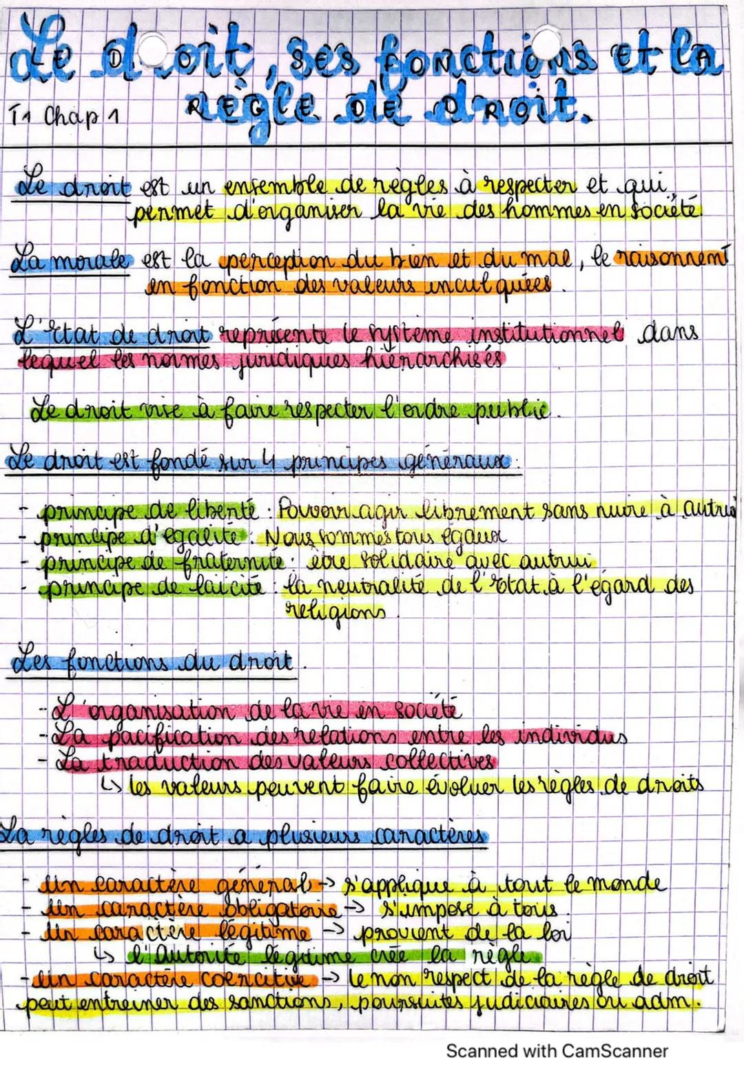 Le of oit, ses fonctions et la
Regle de droit.
T₁ Chap 1
Le droit est un ensemble de regles à respecter et qui,
permet d'organiser la vie de